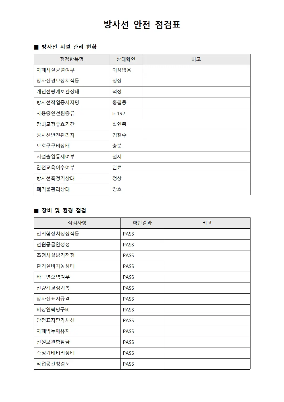 방사선 안전 점검표