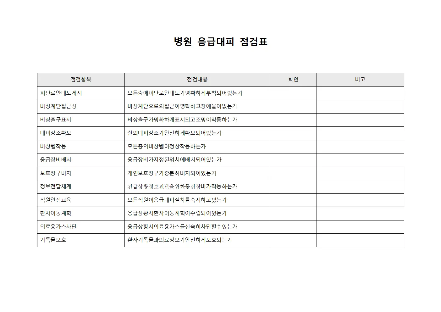 병원 응급대피 점검표