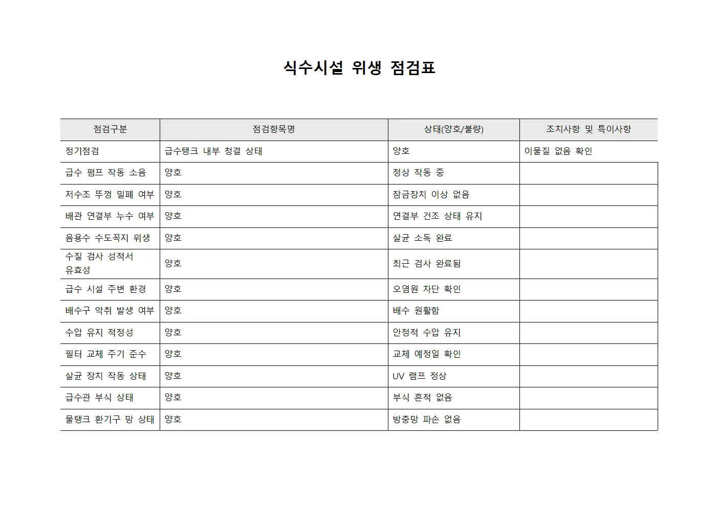 식수시설 위생 체크리스트