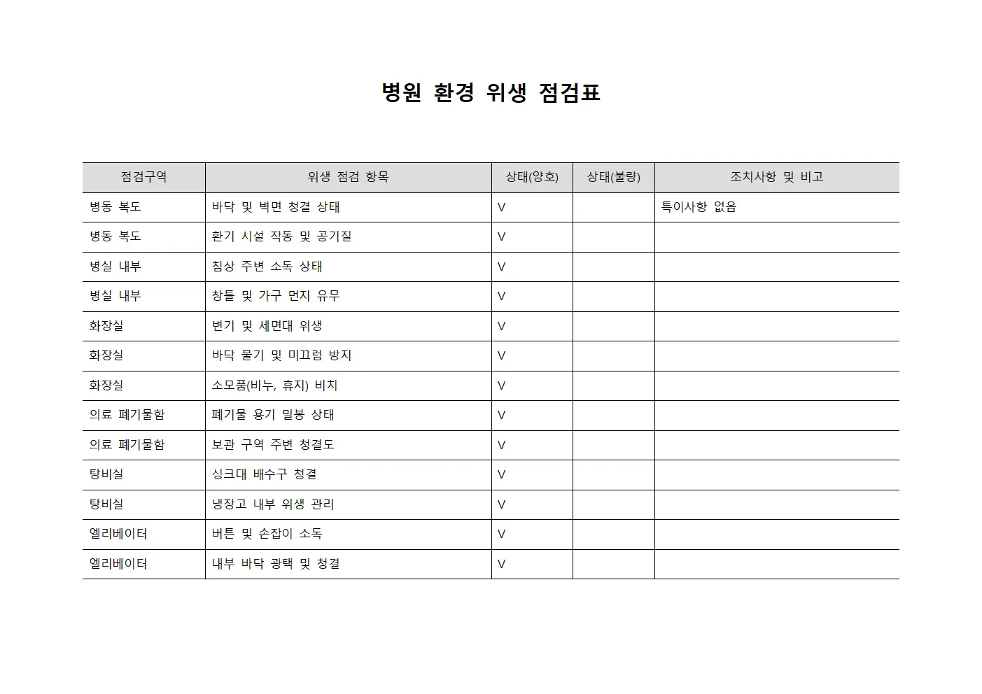 병원 환경 위생 점검 체크리스트 템플릿