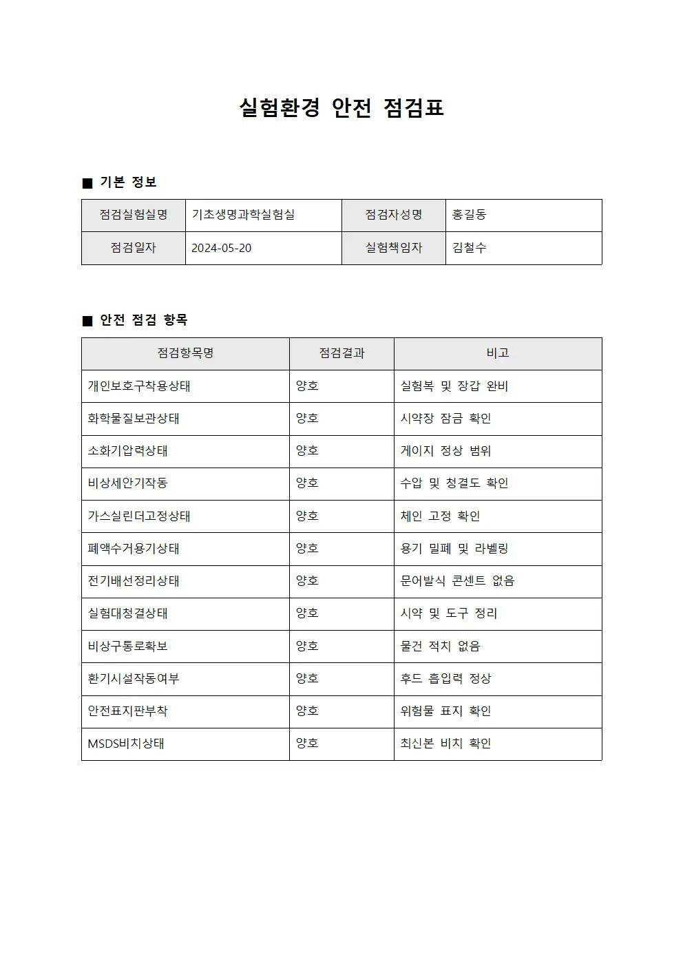 실험 환경 안전 점검표