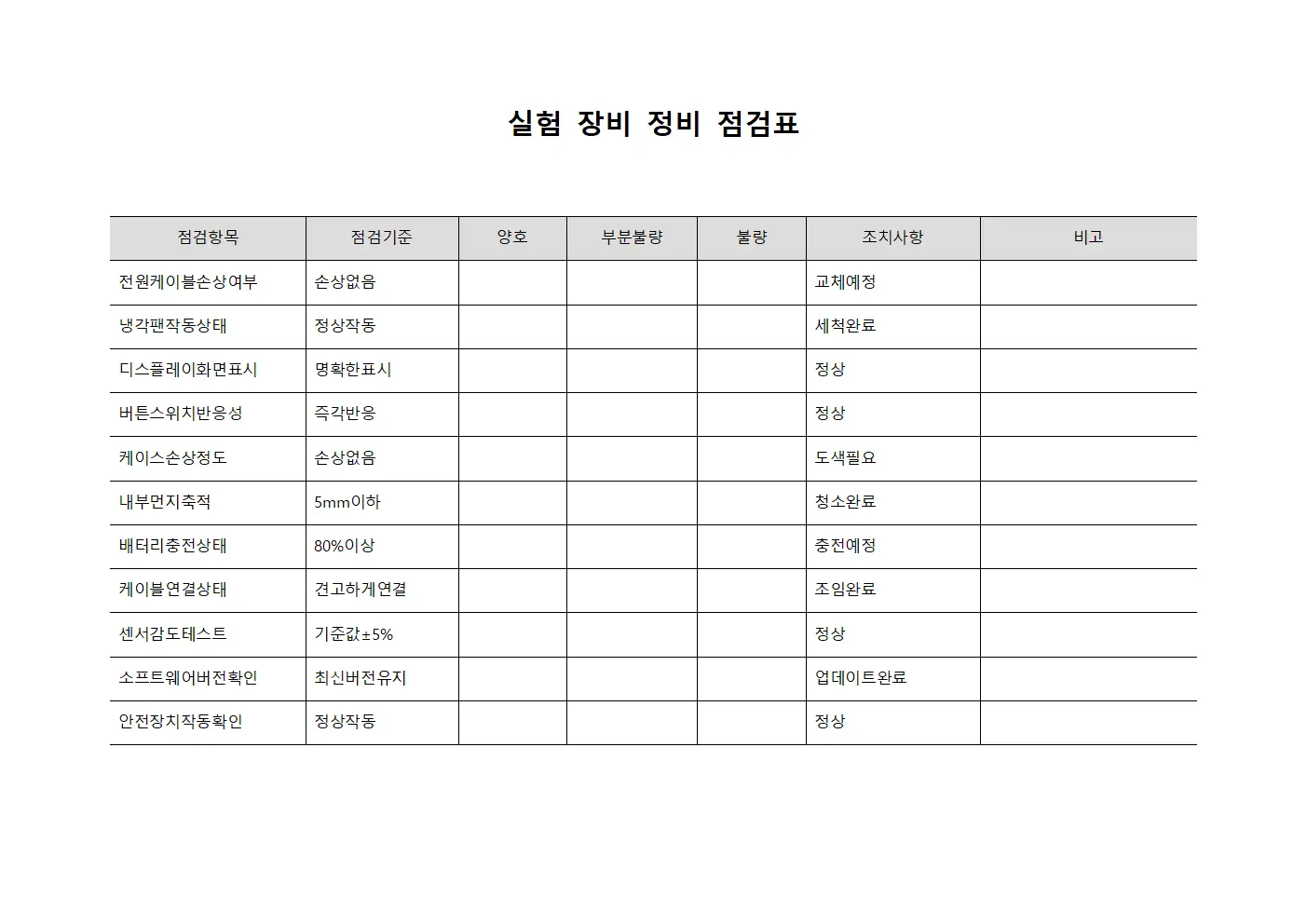실험 장비 정비 점검표 템플릿 양식