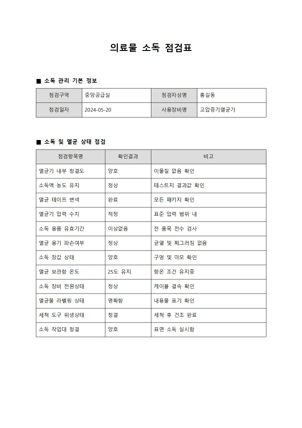 의료물 소독 점검표