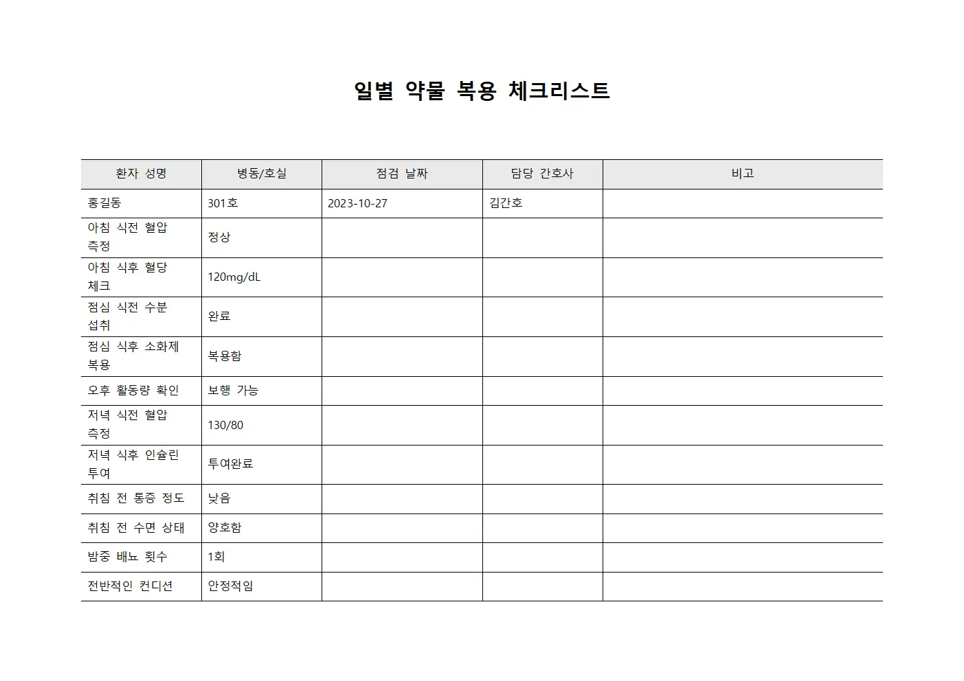 일별 약물 복용 체크리스트