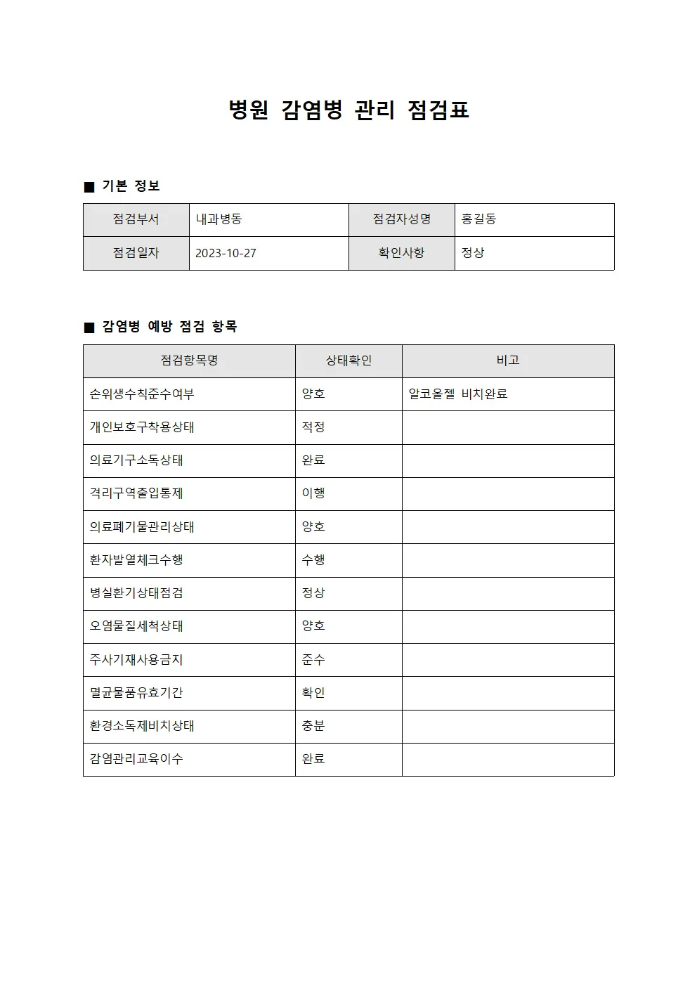 병원 감염병 관리 점검표