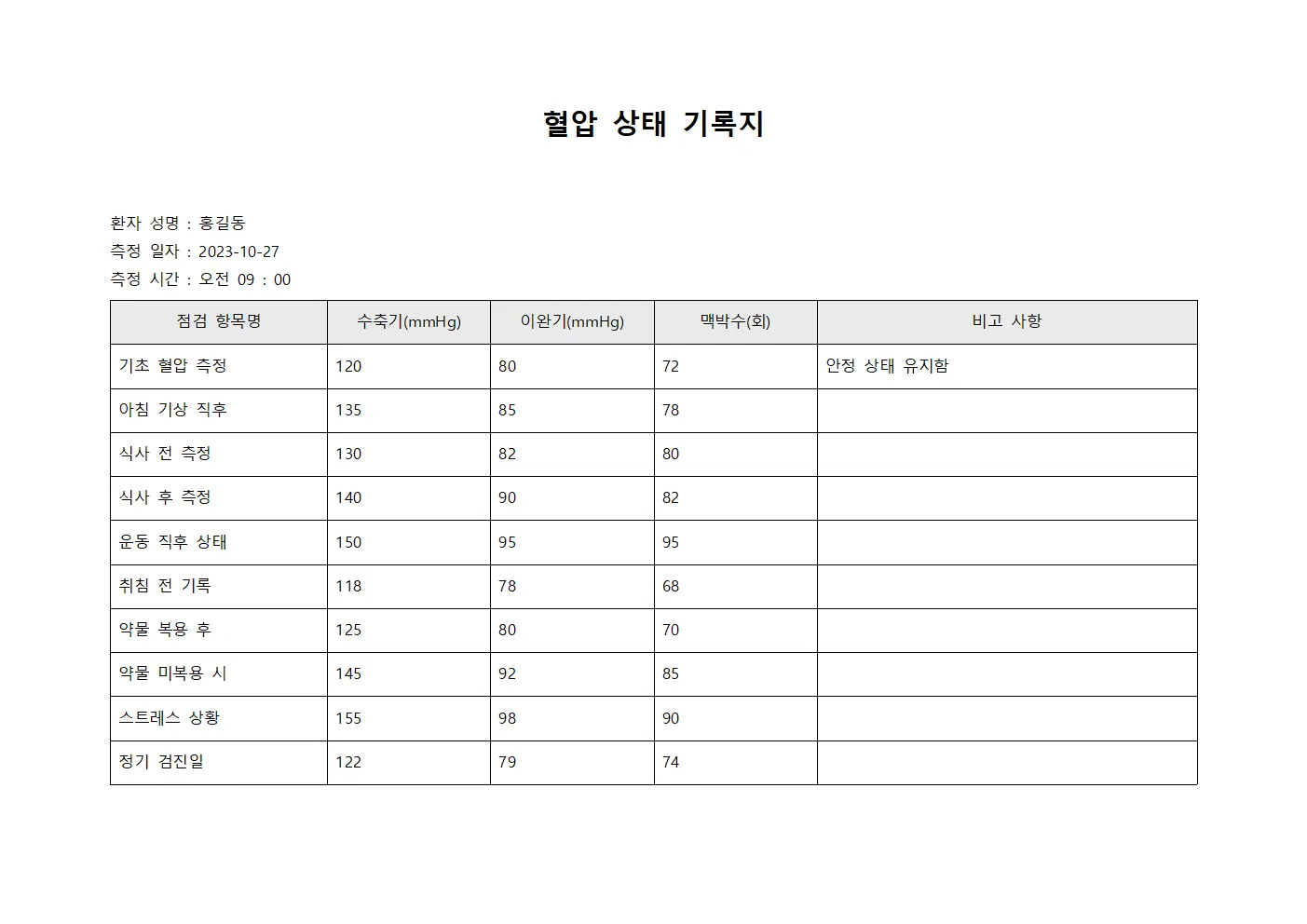 혈압 상태 기록지