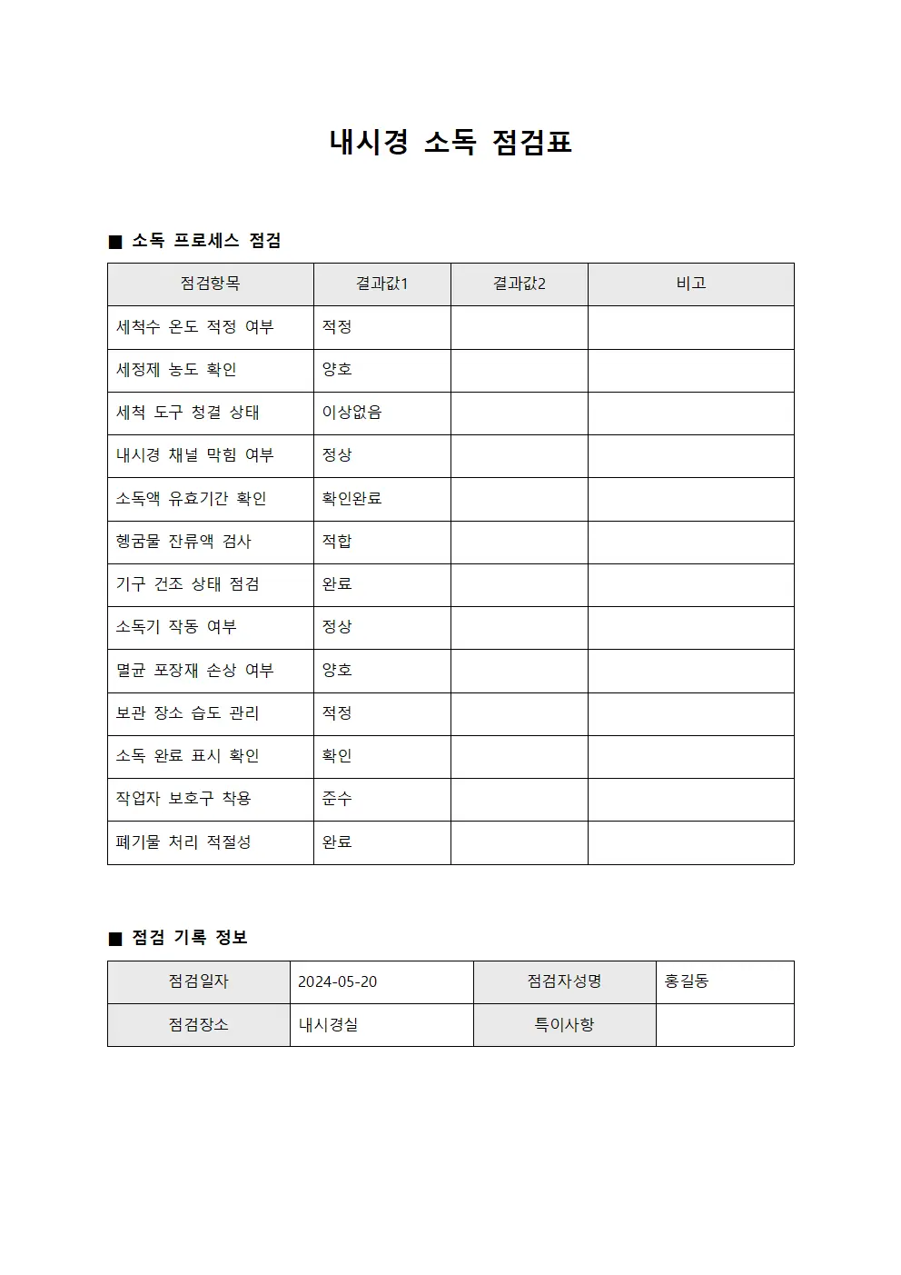 내시경 소독 점검표