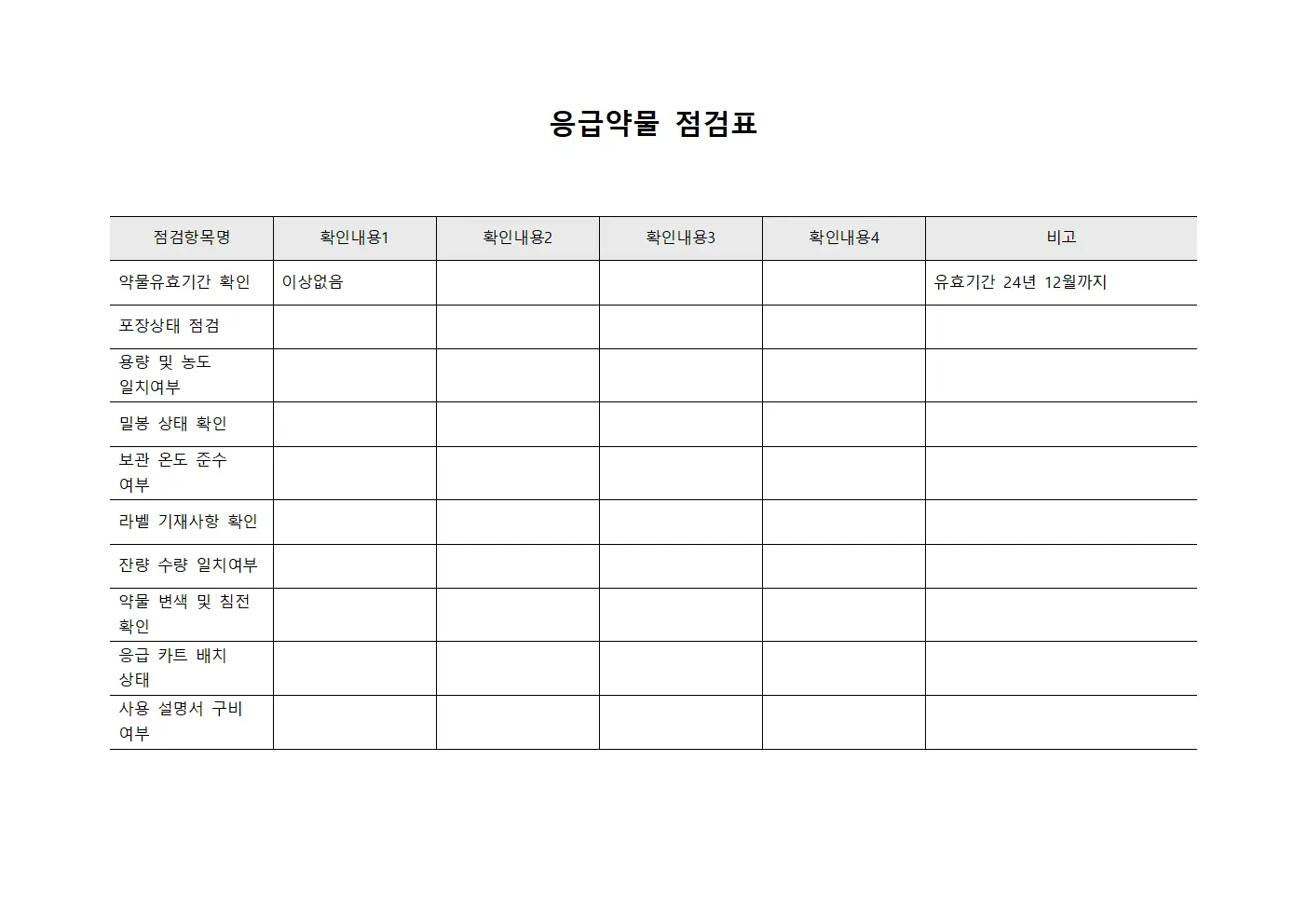 응급약물 점검표