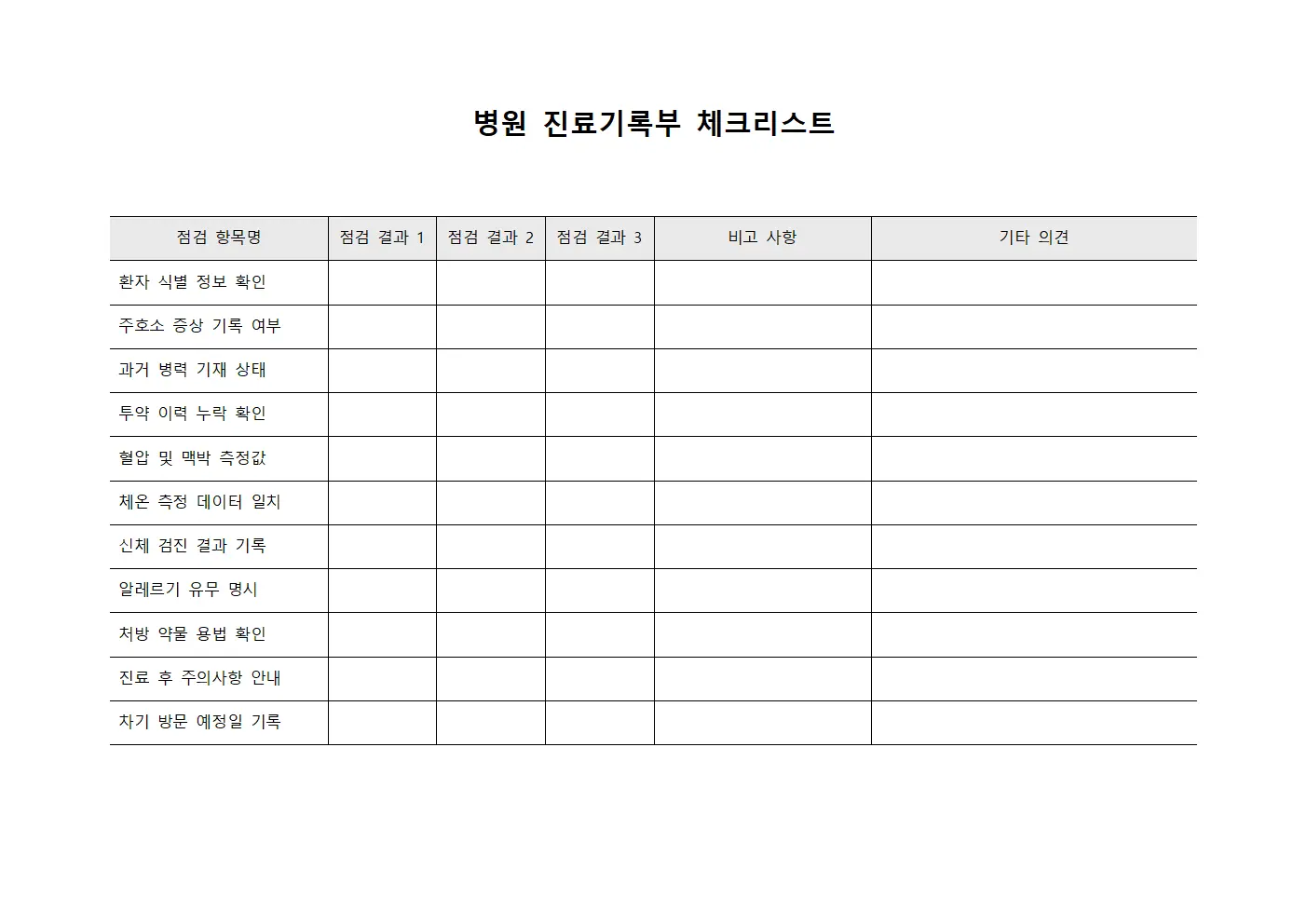 병원 진료기록부 체크리스트