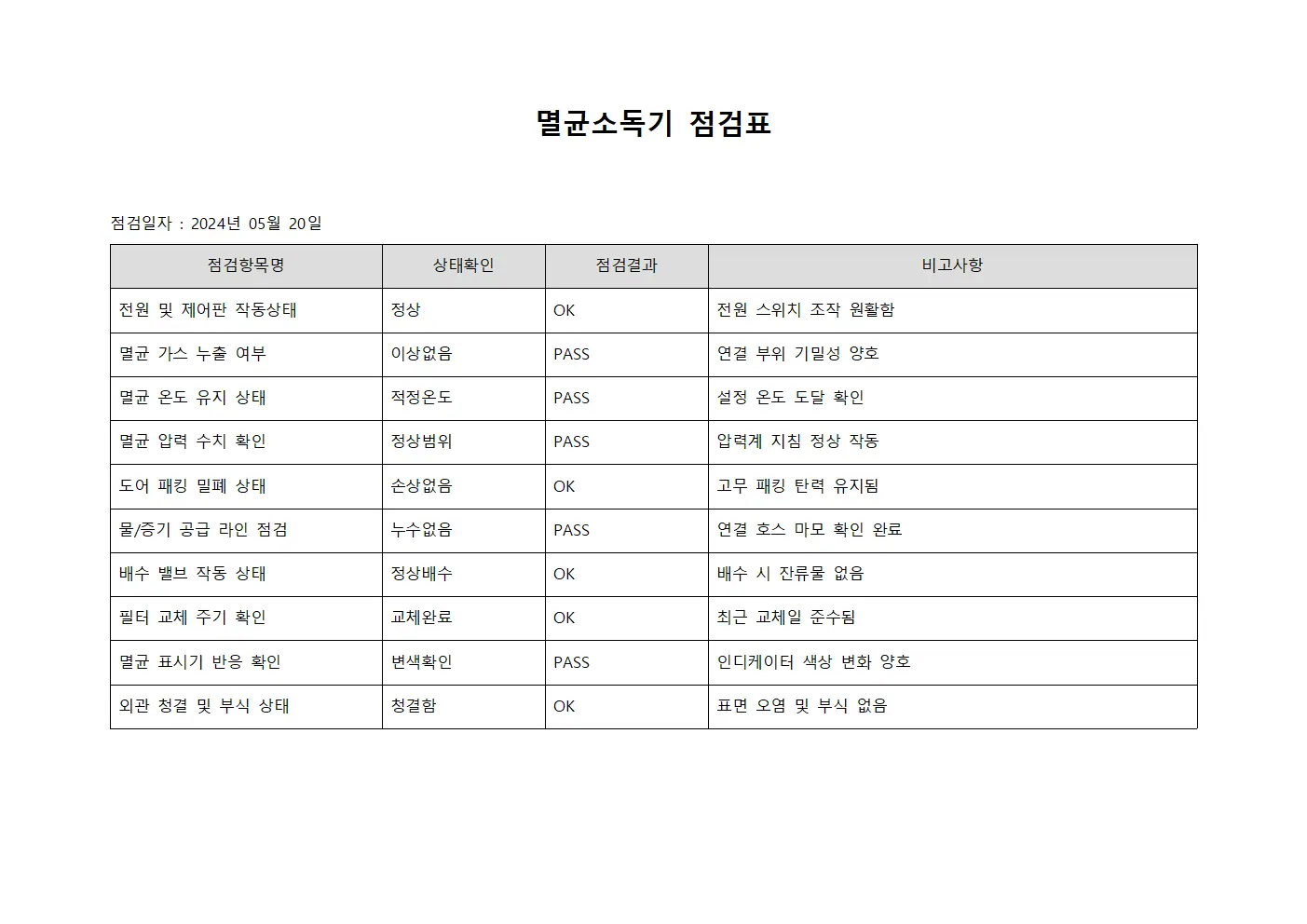멸균소독기 점검표