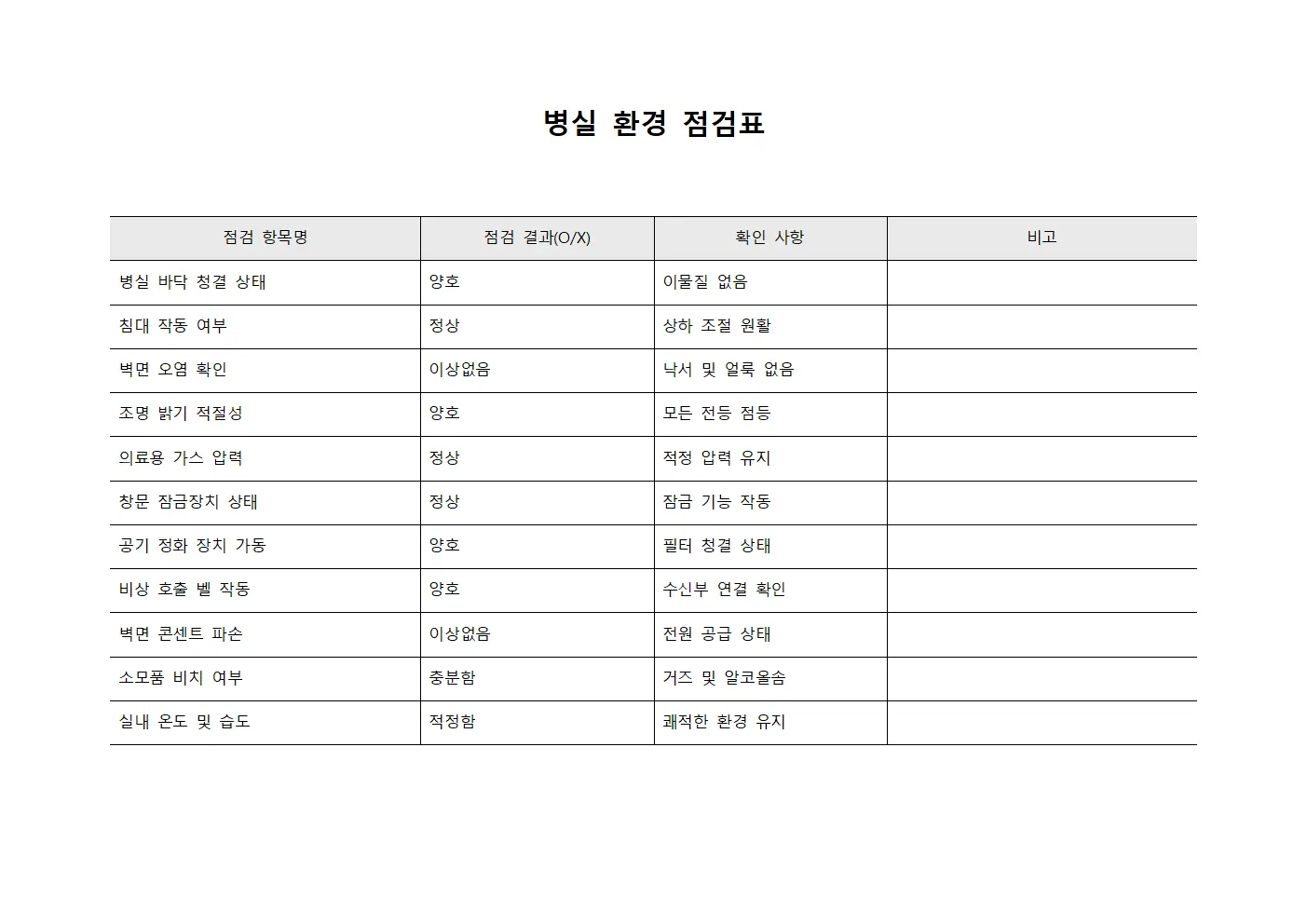 병실 환경 점검표 파일양식