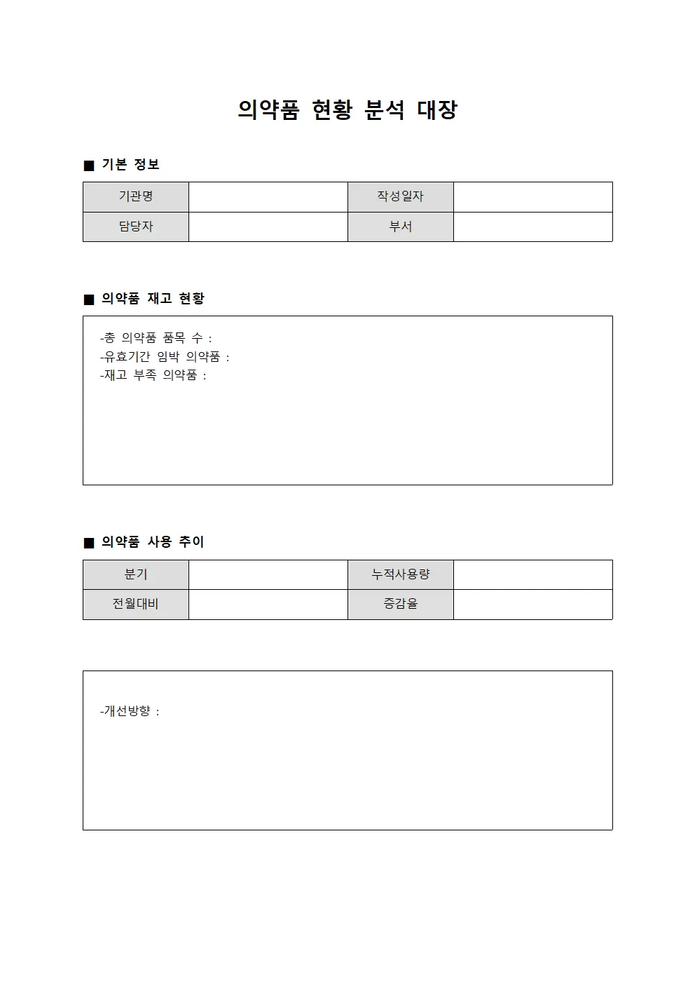 의약품 현황 분석 대장
