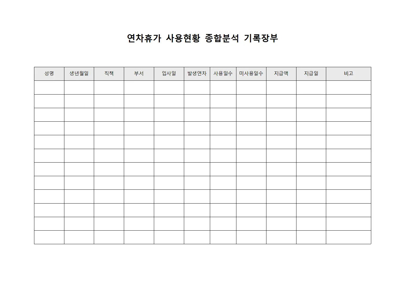 연차휴가 사용현황 종합분석 기록장부 문서양식