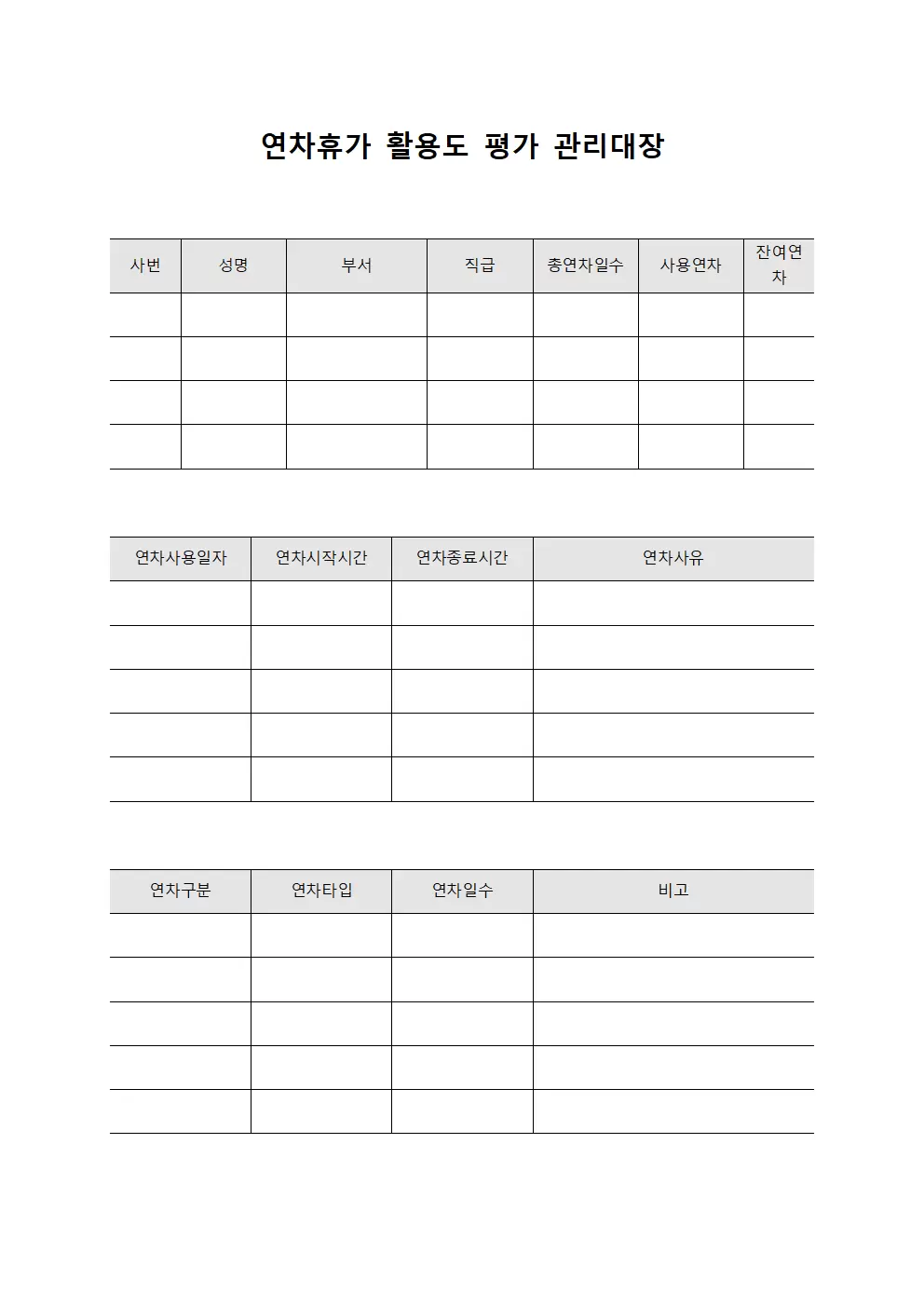 연차휴가 활용도 평가 관리대장