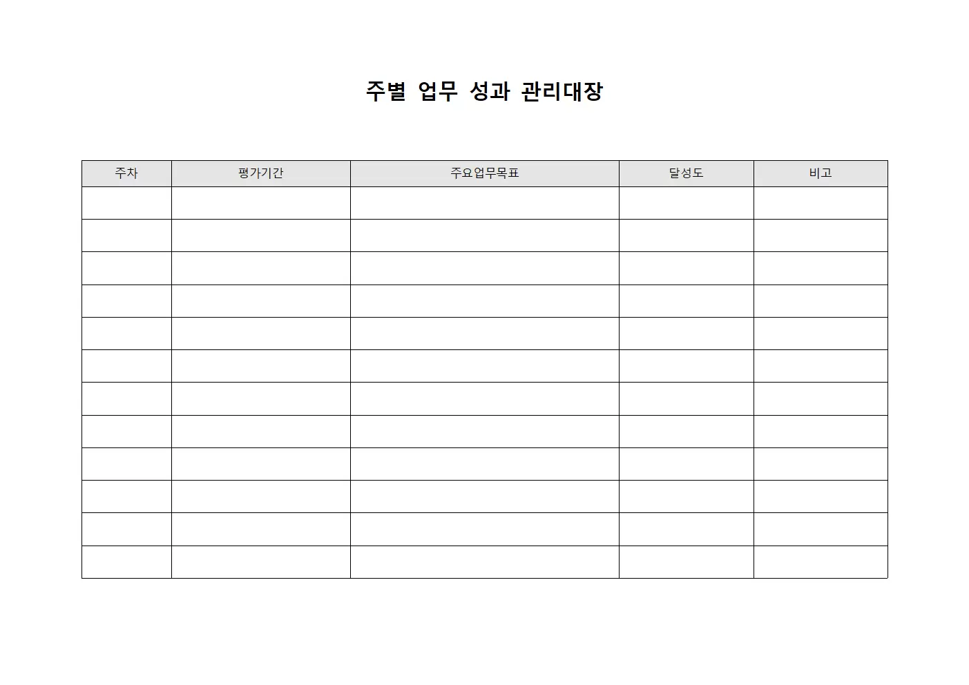 주별 업무 성과 관리대장 템플릿