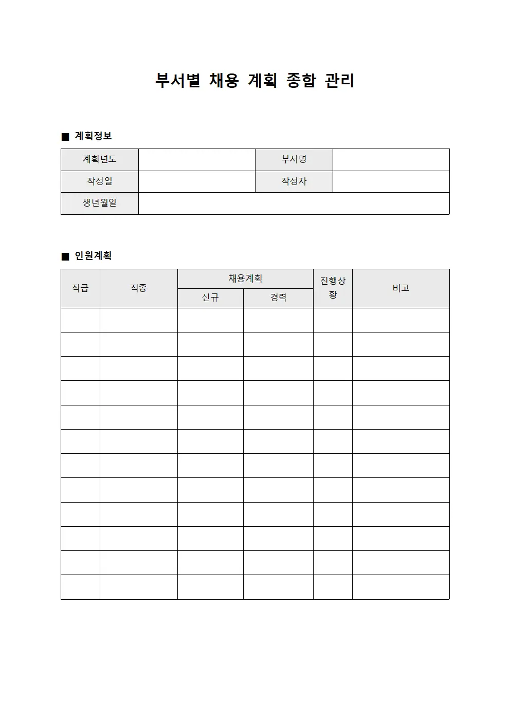 부서별 채용 계획 종합 관리
