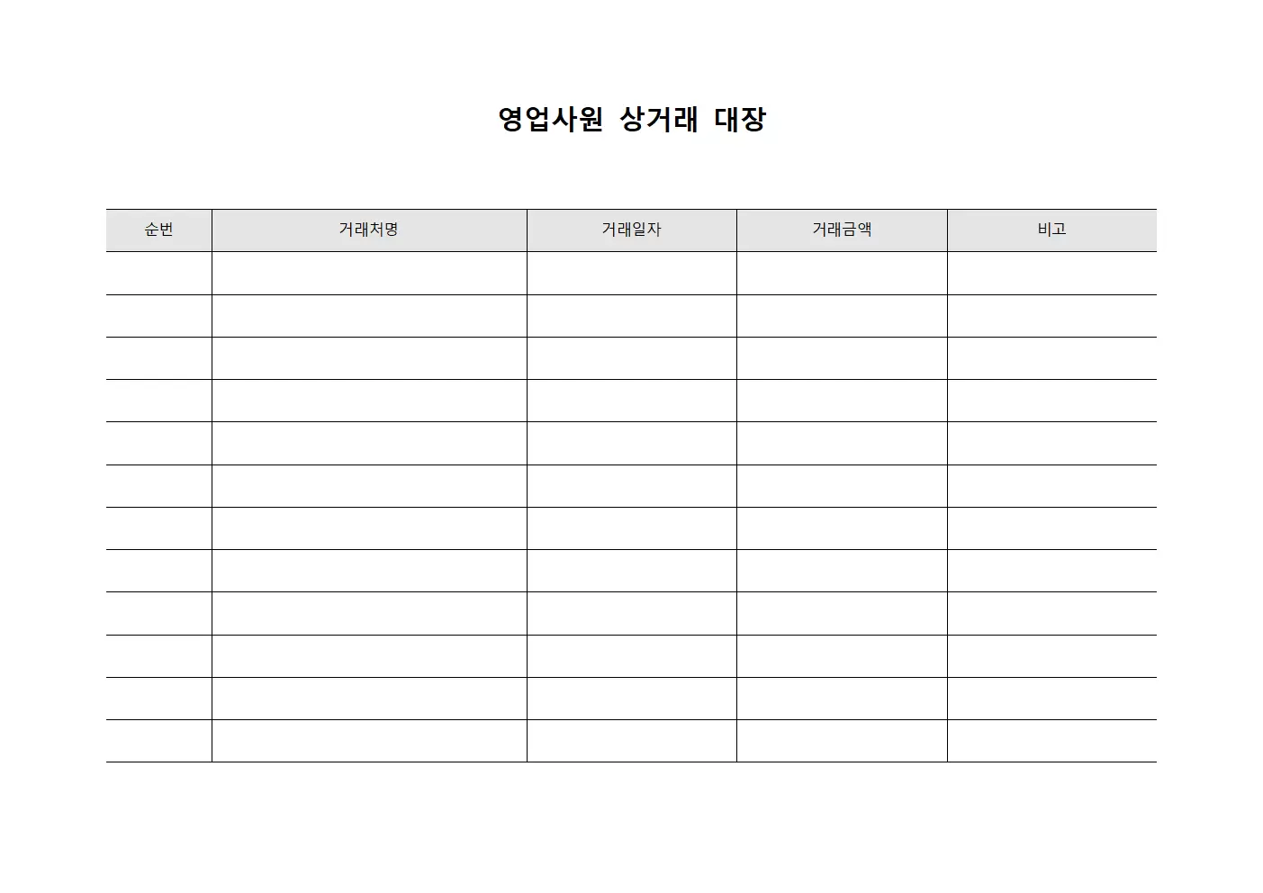 영업사원 상거래 대장