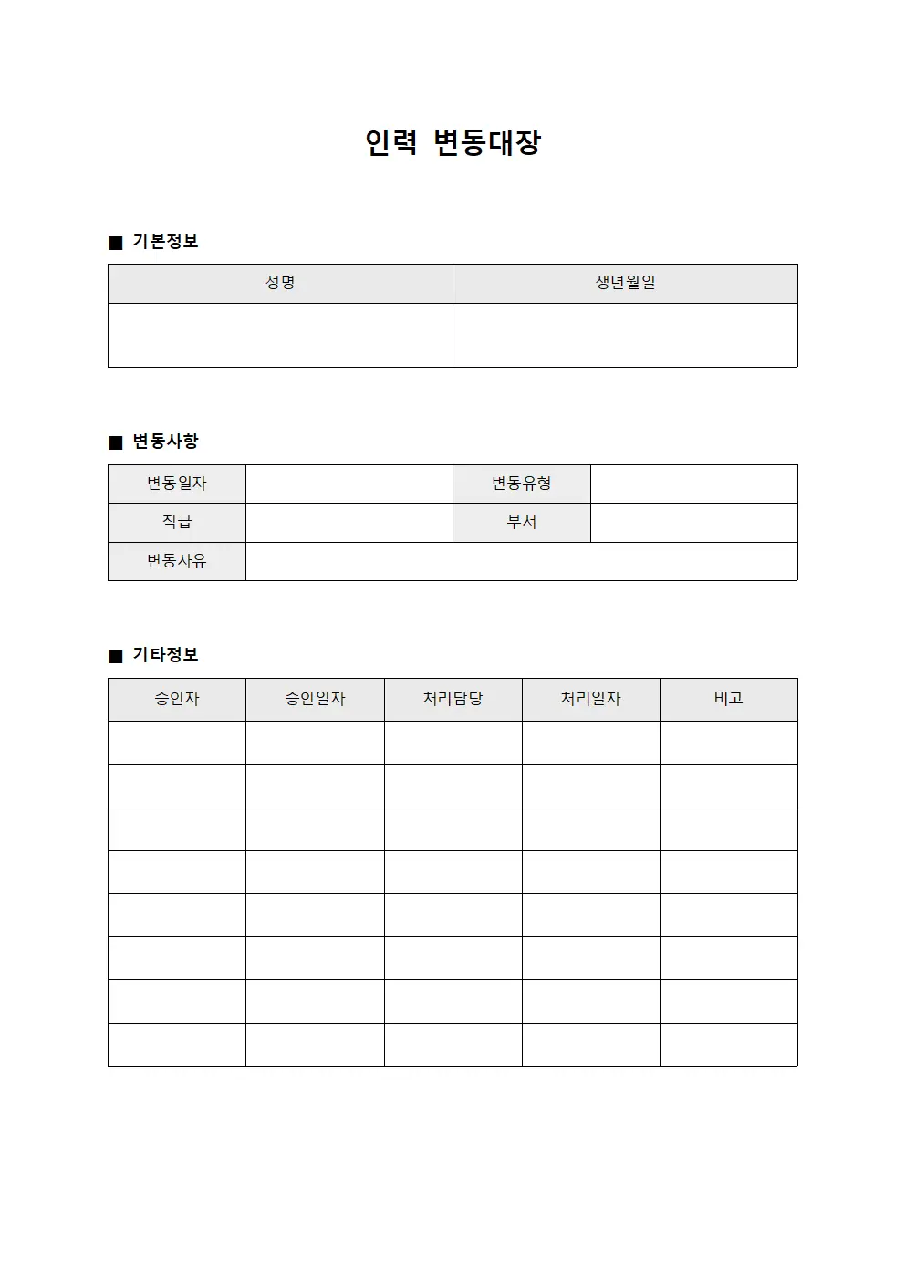 인력 변동대장