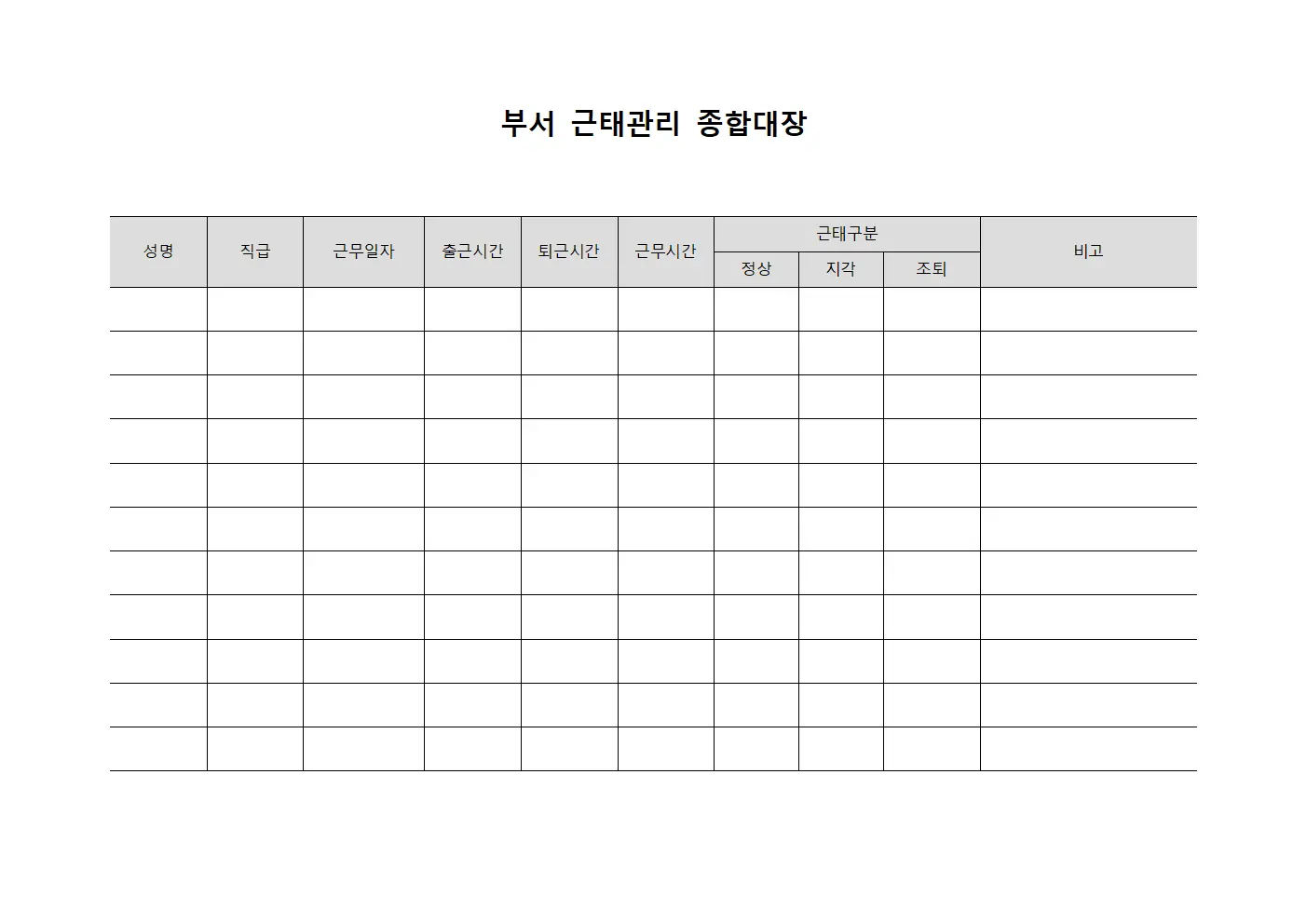 부서 근태관리 종합대장