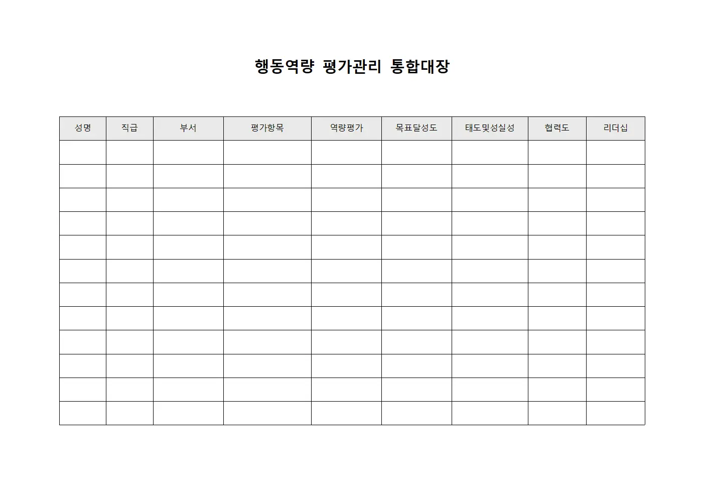 행동역량 평가관리 통합대장
