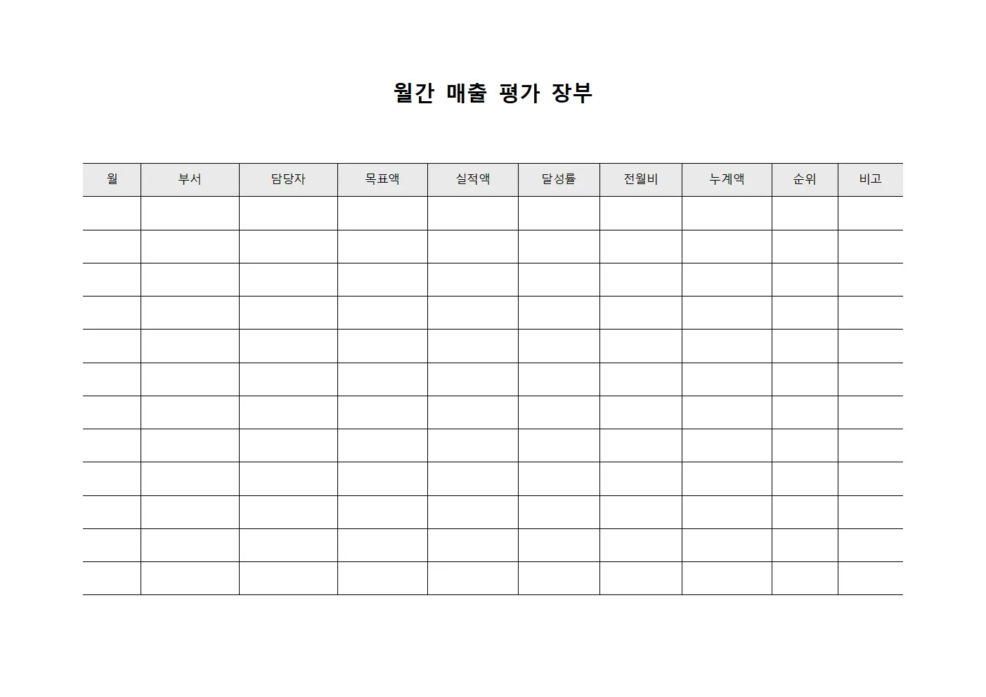 월간 매출 평가 장부