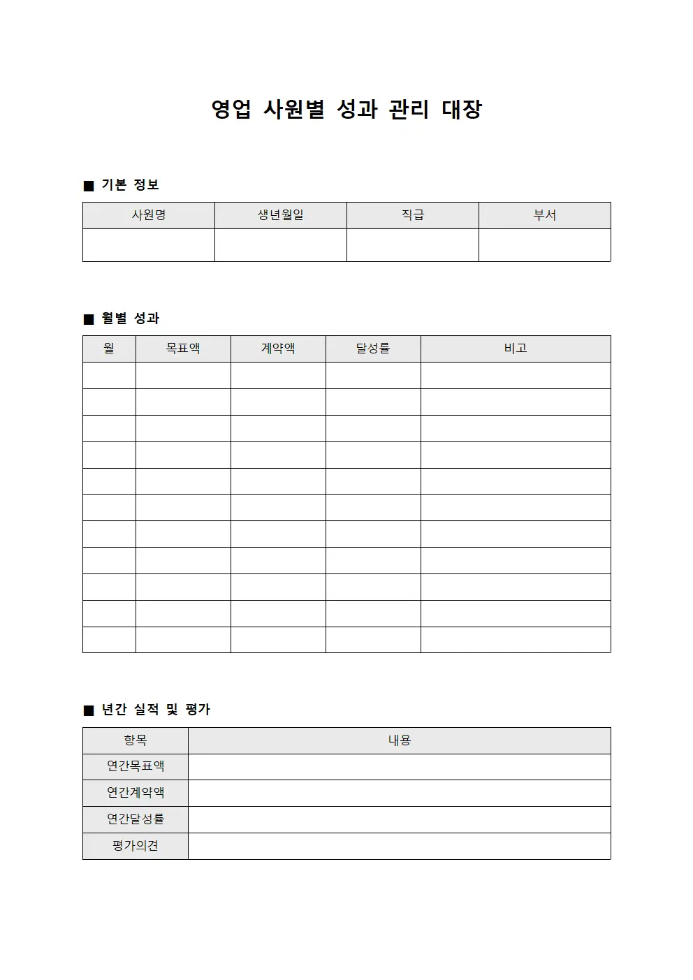 영업 사원별 성과 관리 대장