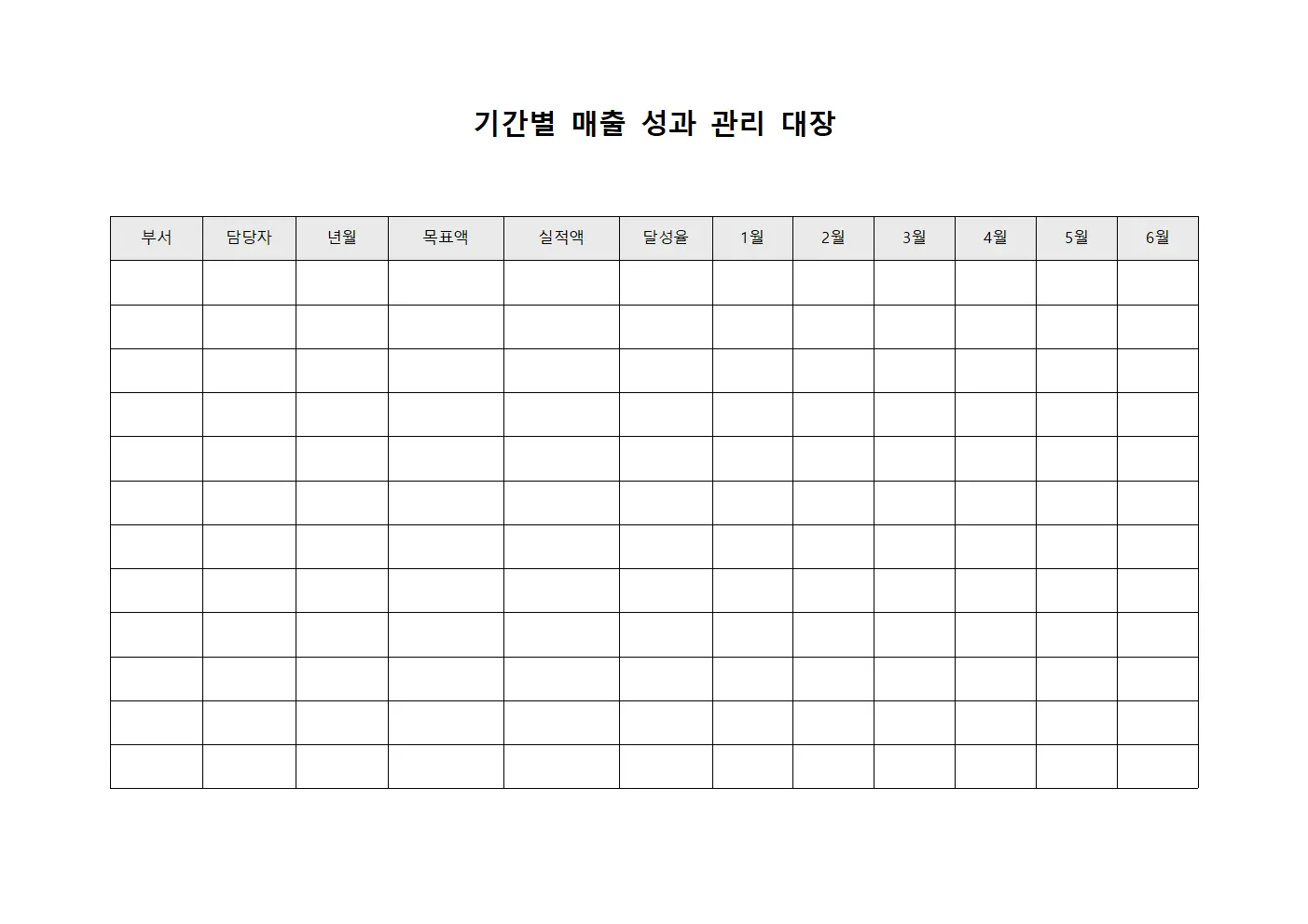 기간별 매출 성과 관리 대장