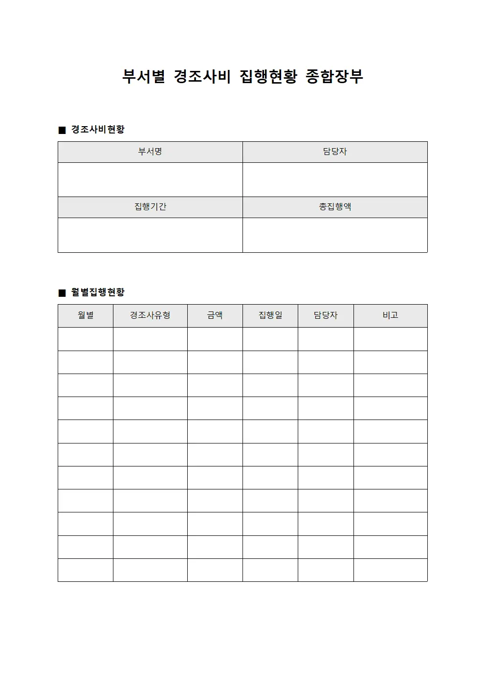부서별 경조사비 집행현황 종합장부