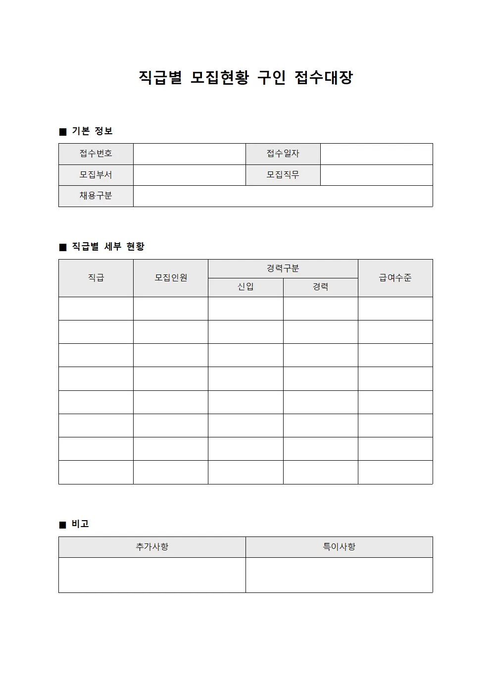 직급별모집현황 구인접수대장
