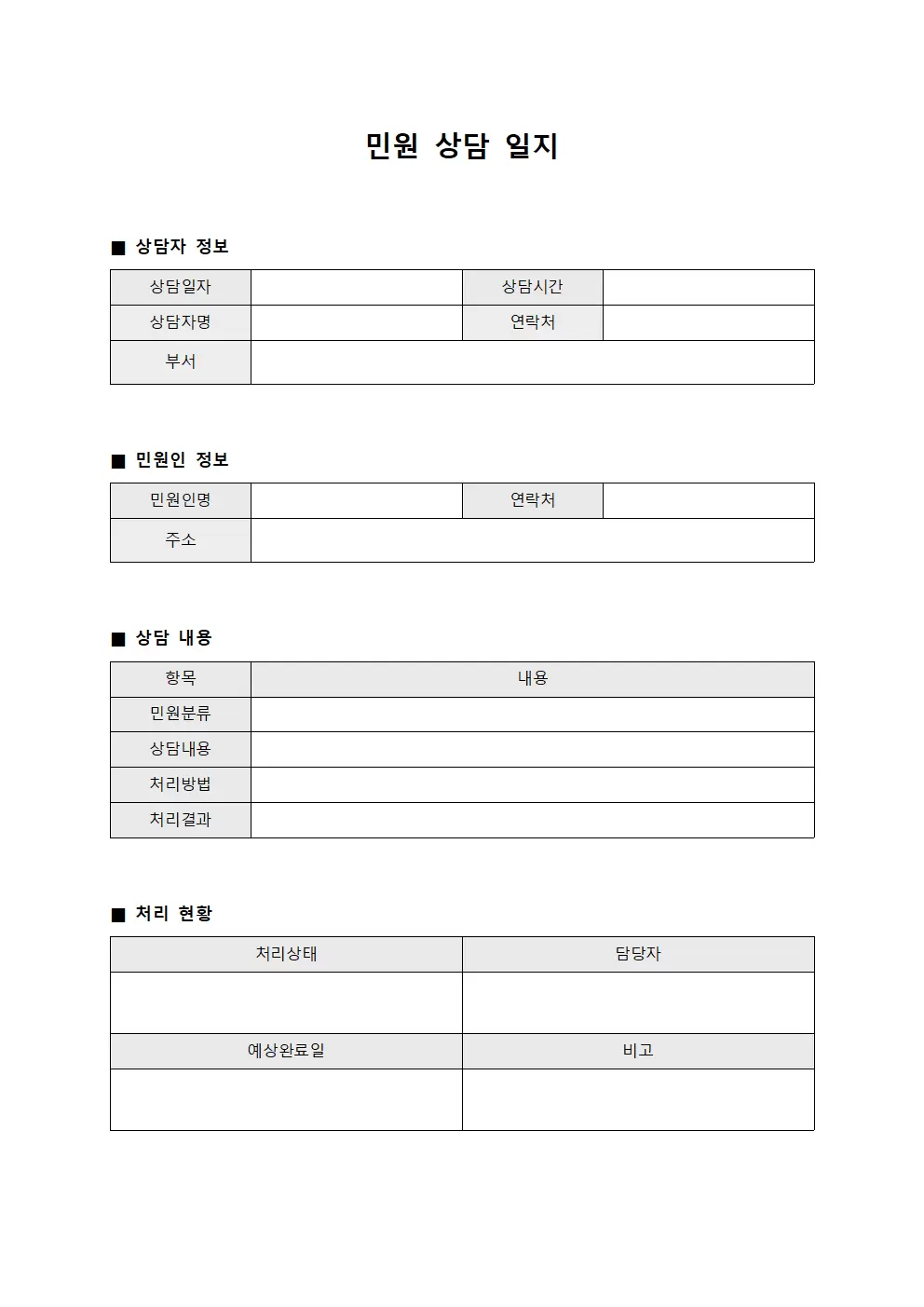 접수 민원상담일지 처리현황