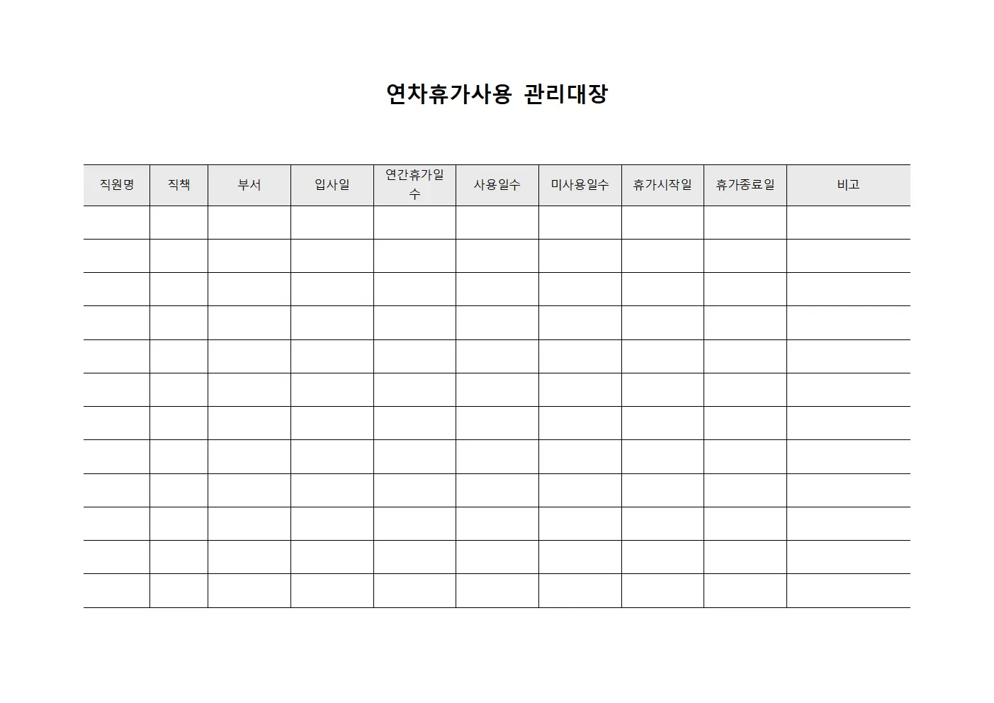 연차휴가사용관리대장 (직원휴가현황)