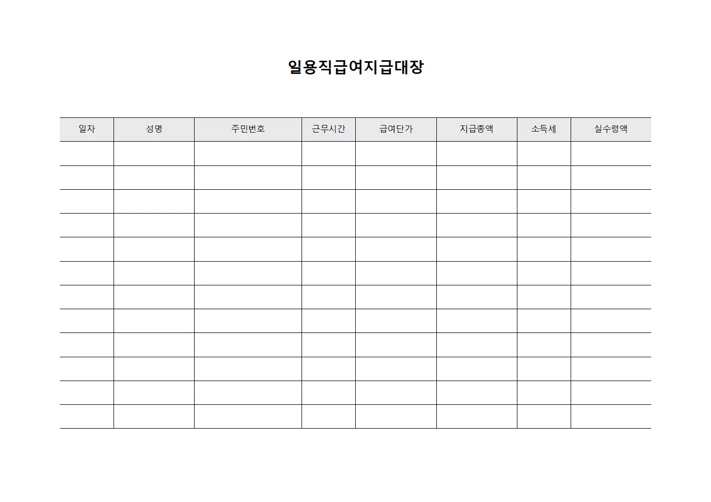 일용직급여지급대장 - 직원 근무 현황