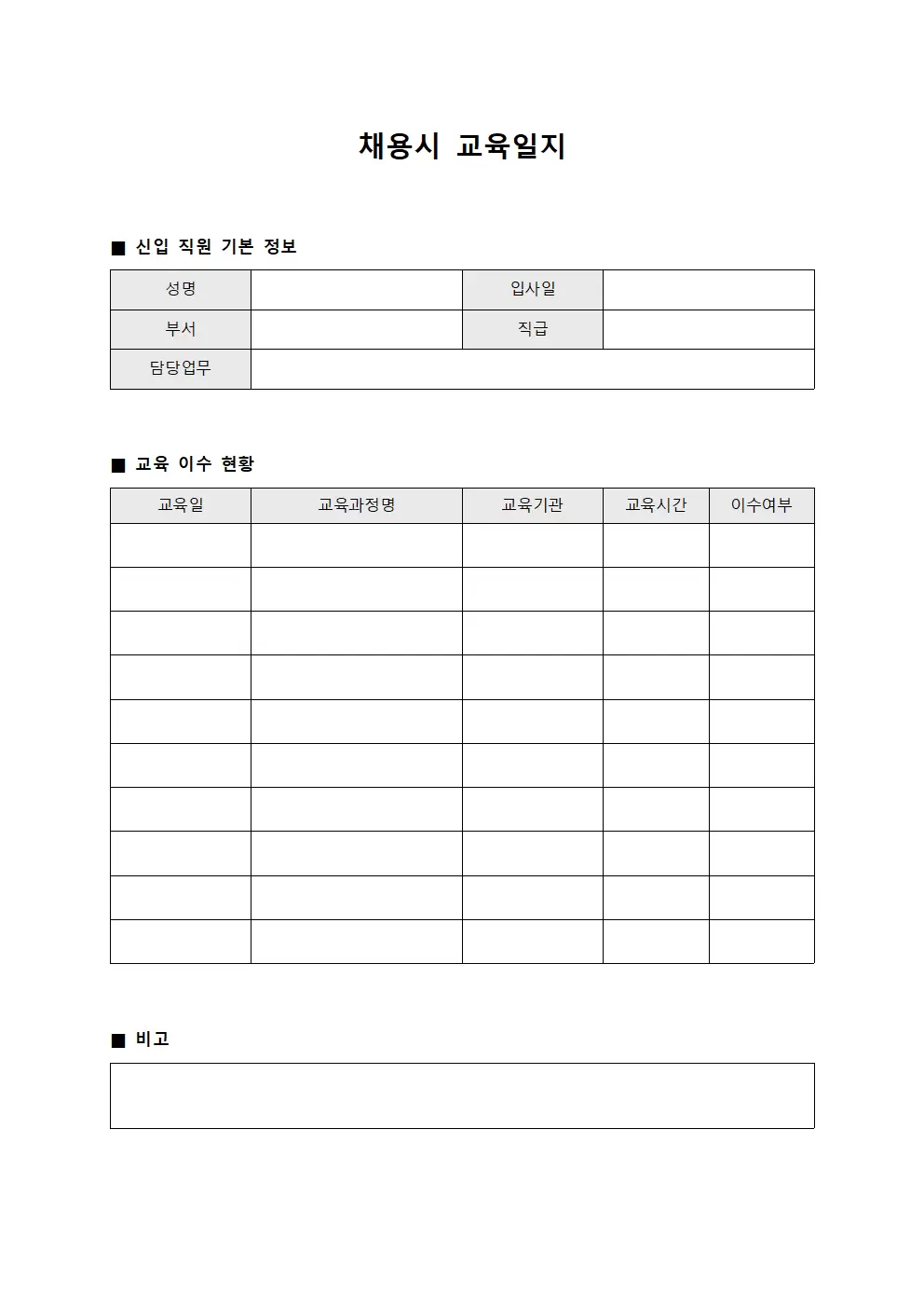 채용시교육일지 (직원 이수현황)
