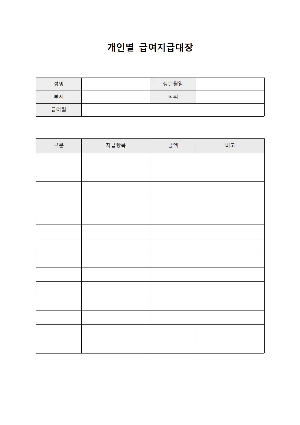 개인별급여지급대장 - 부서별 급여 지급 현황