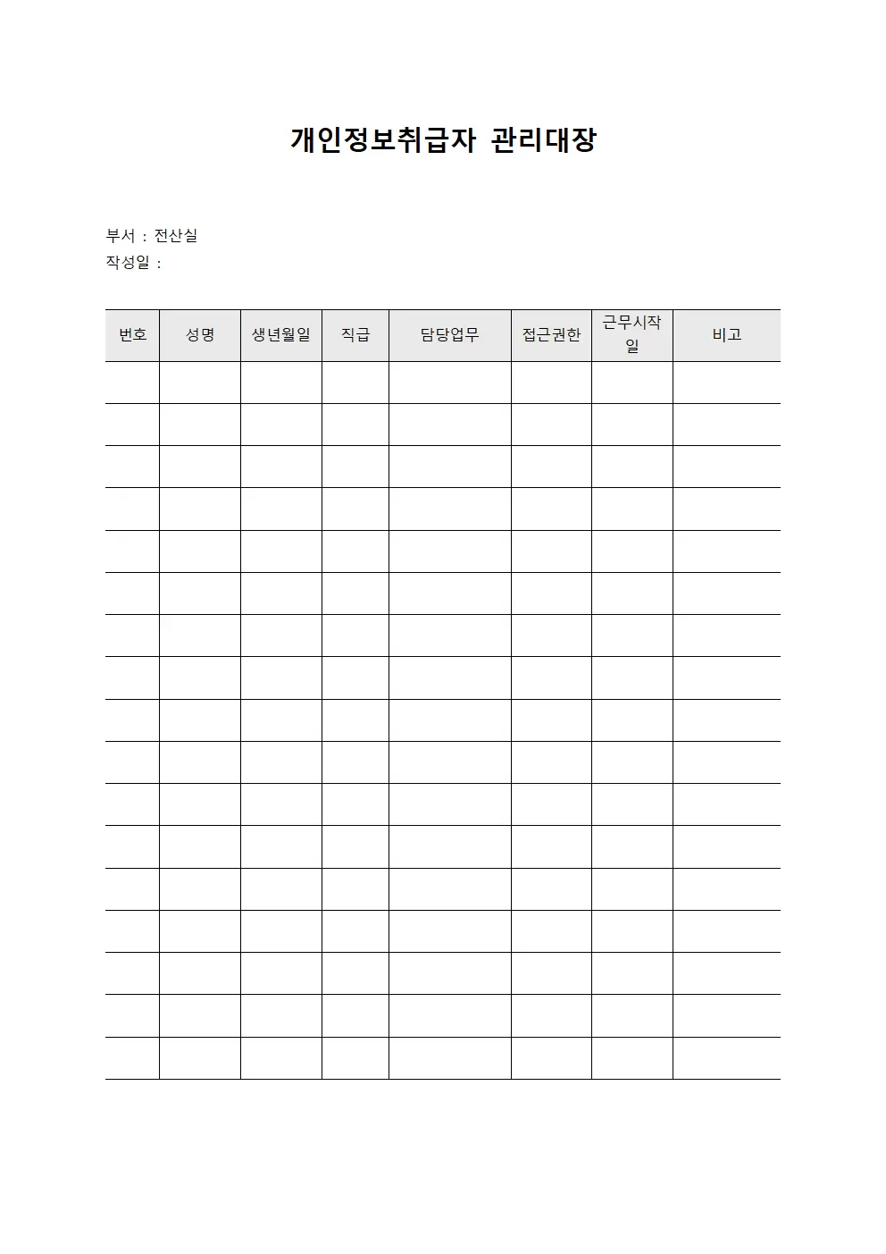개인정보취급자 관리대장 - 전산실 근무자 현황