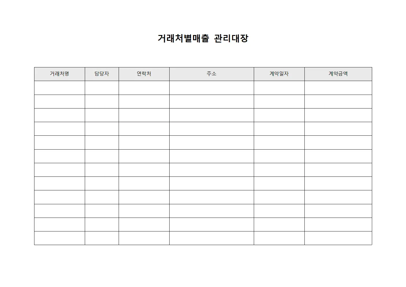 거래처별매출관리대장 - 연간실적평가