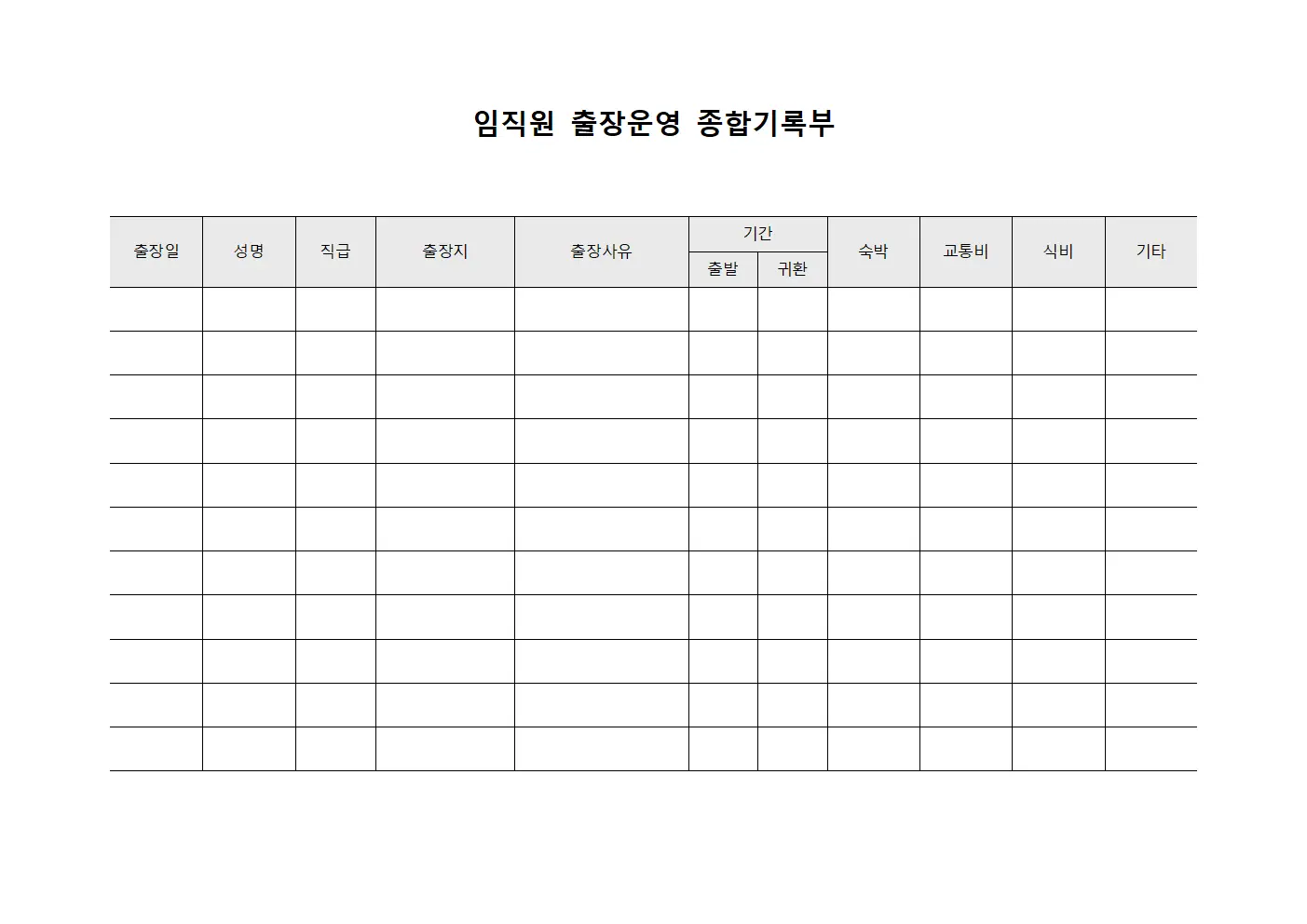 임직원 출장운영 종합기록부 문서서식