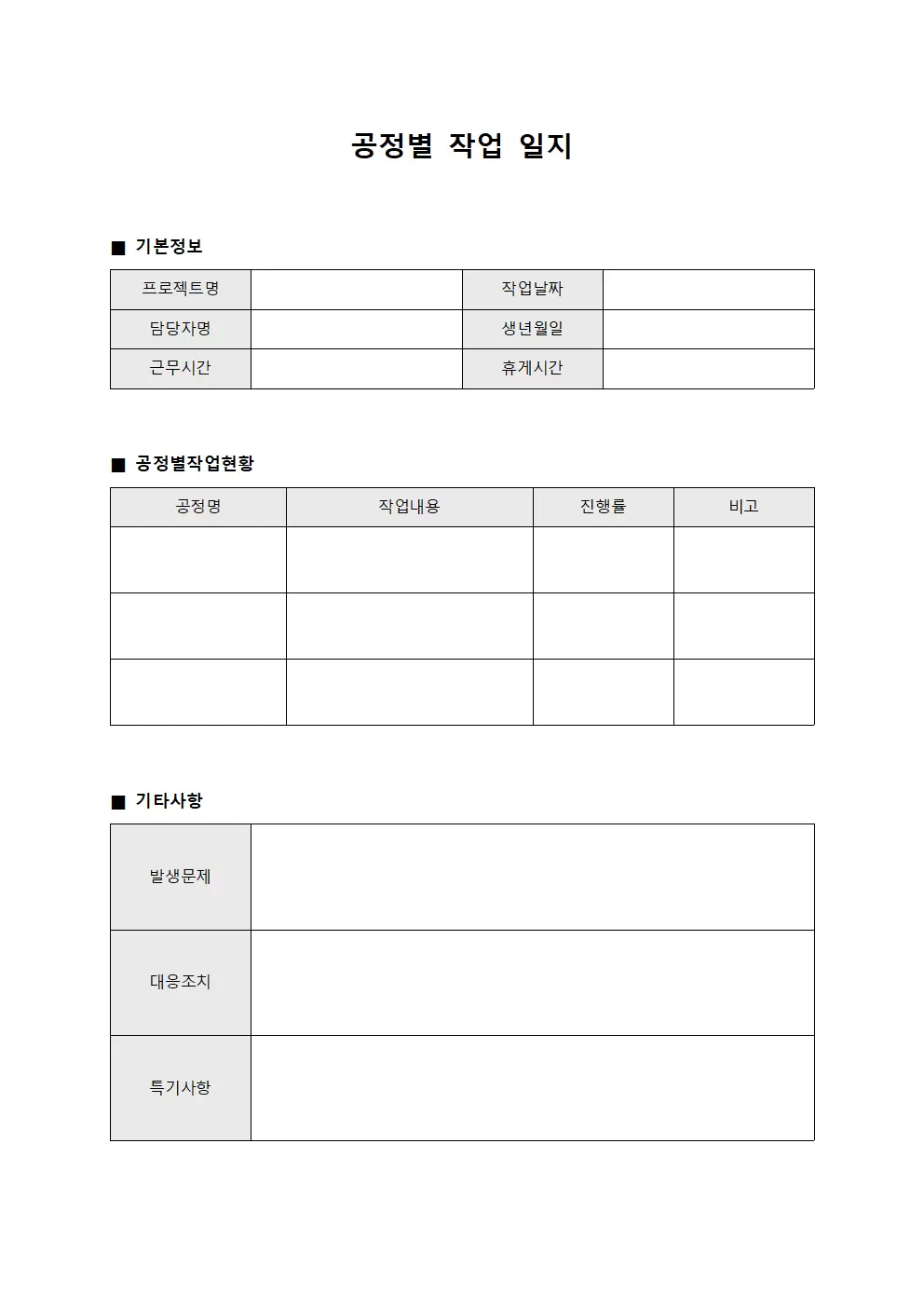 공정별작업일지 (조직 통계표)
