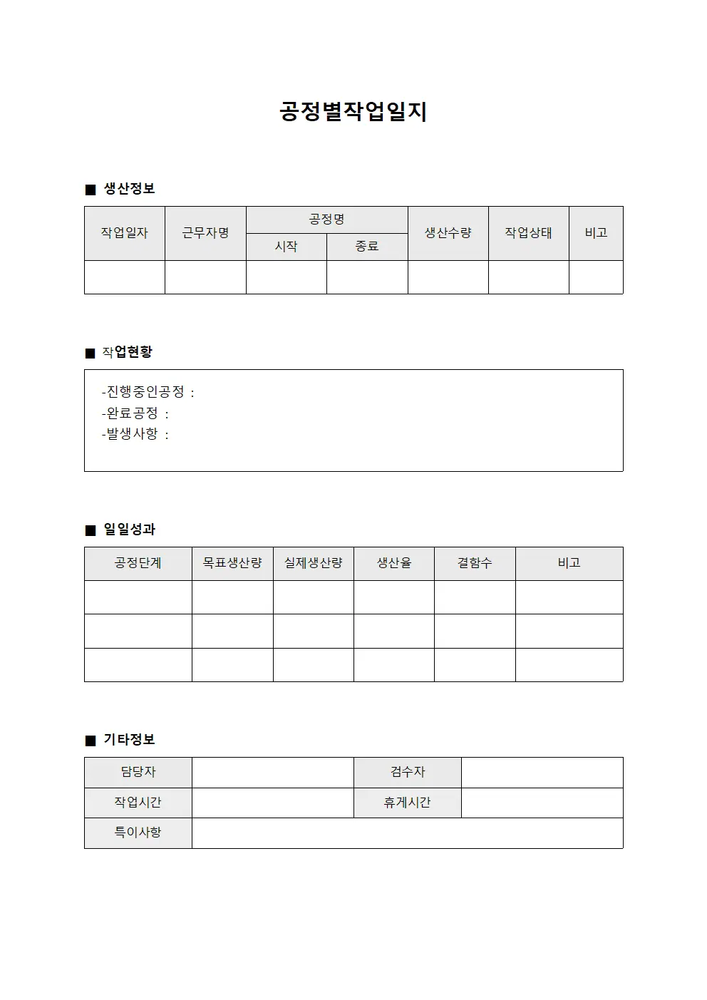 공정별작업일지 (생산팀 현황판)