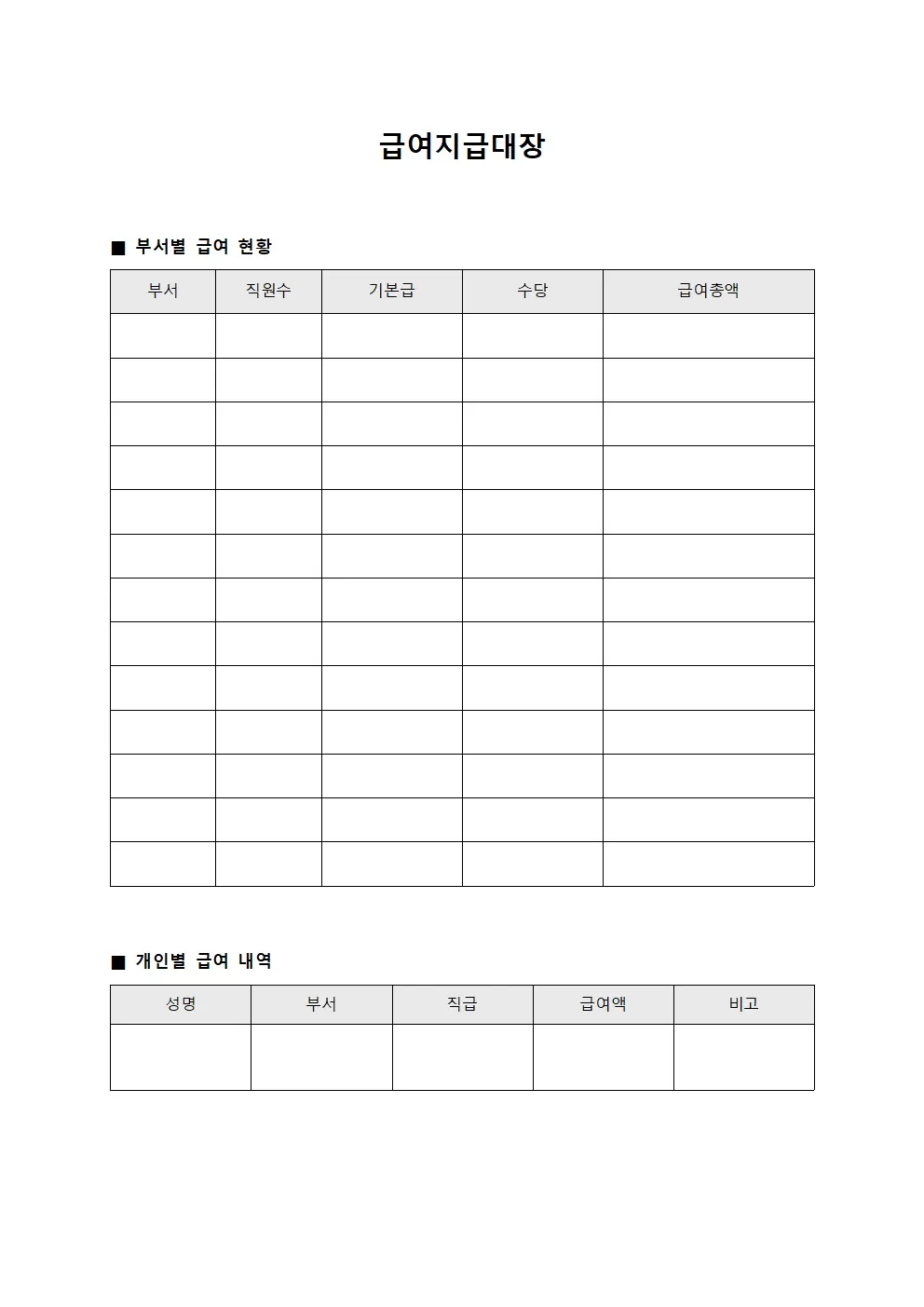 급여지급대장 (부서별 집계표)