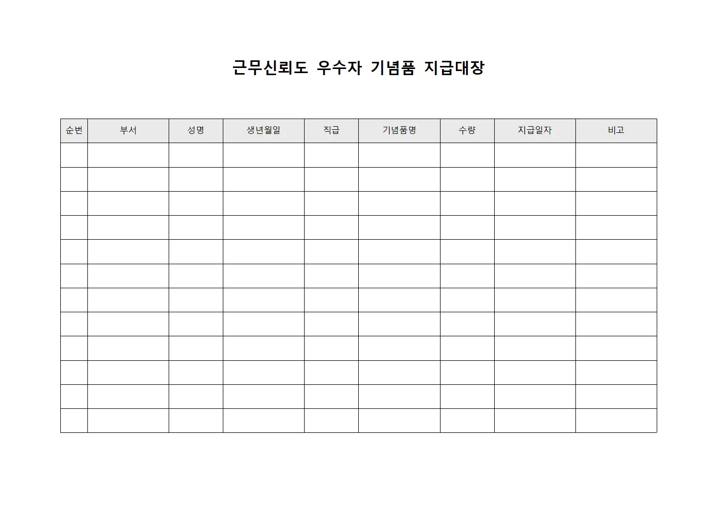 근무신뢰도우수자 기념품지급대장