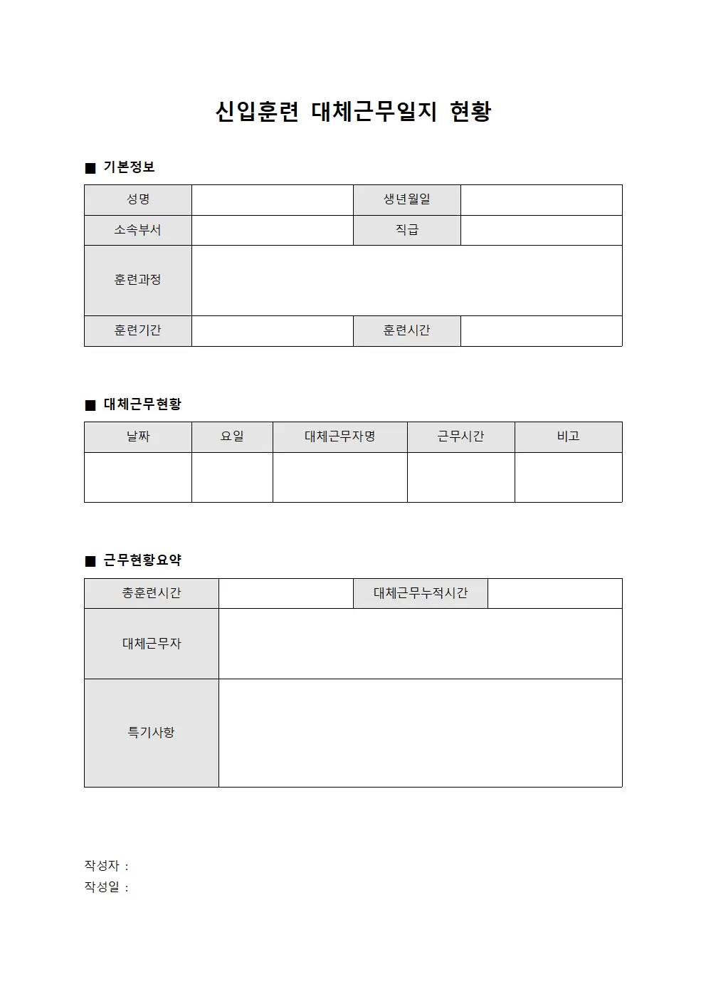 신입훈련 대체근무일지 현황