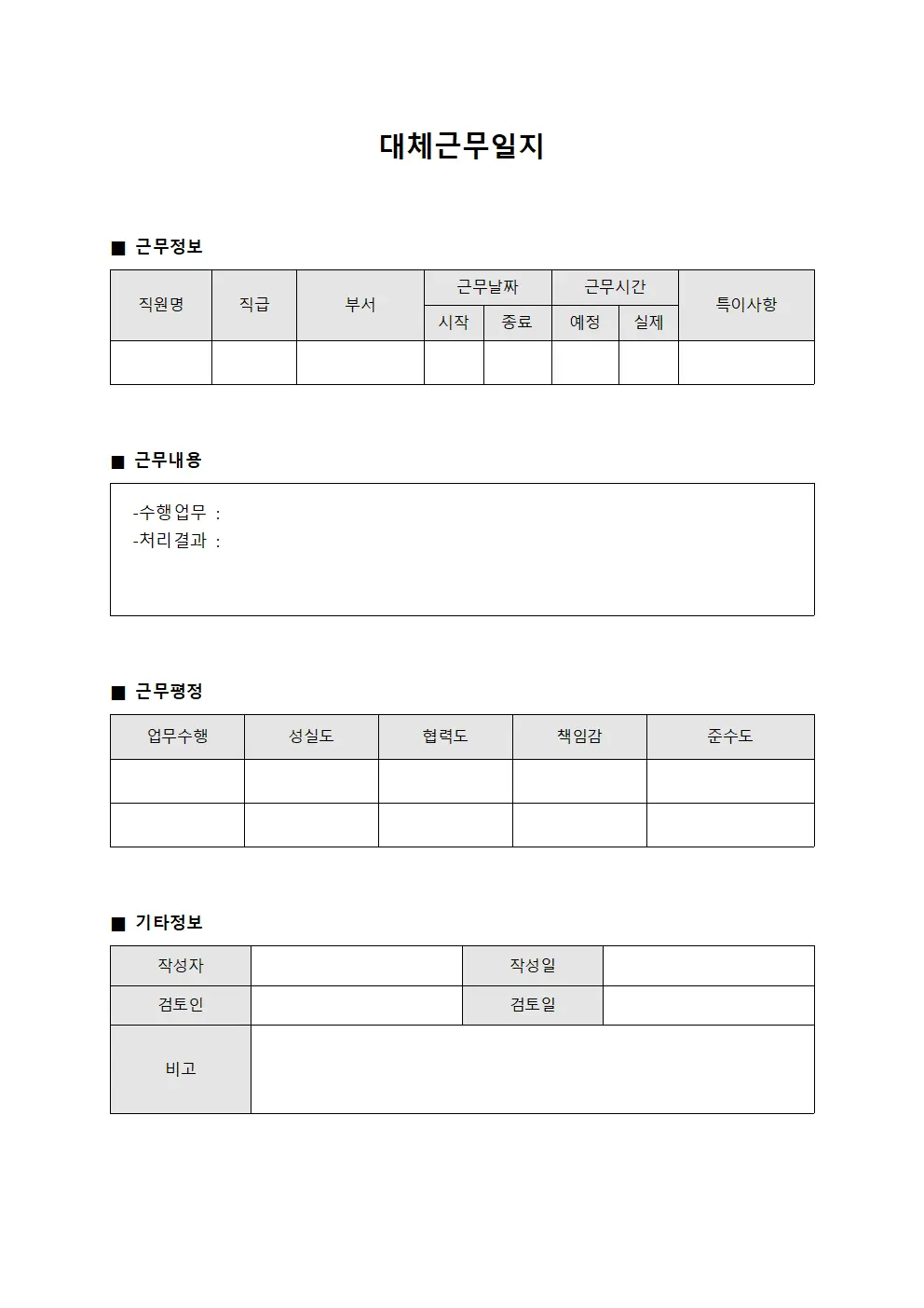 대체근무일지 - 근무평정 현황