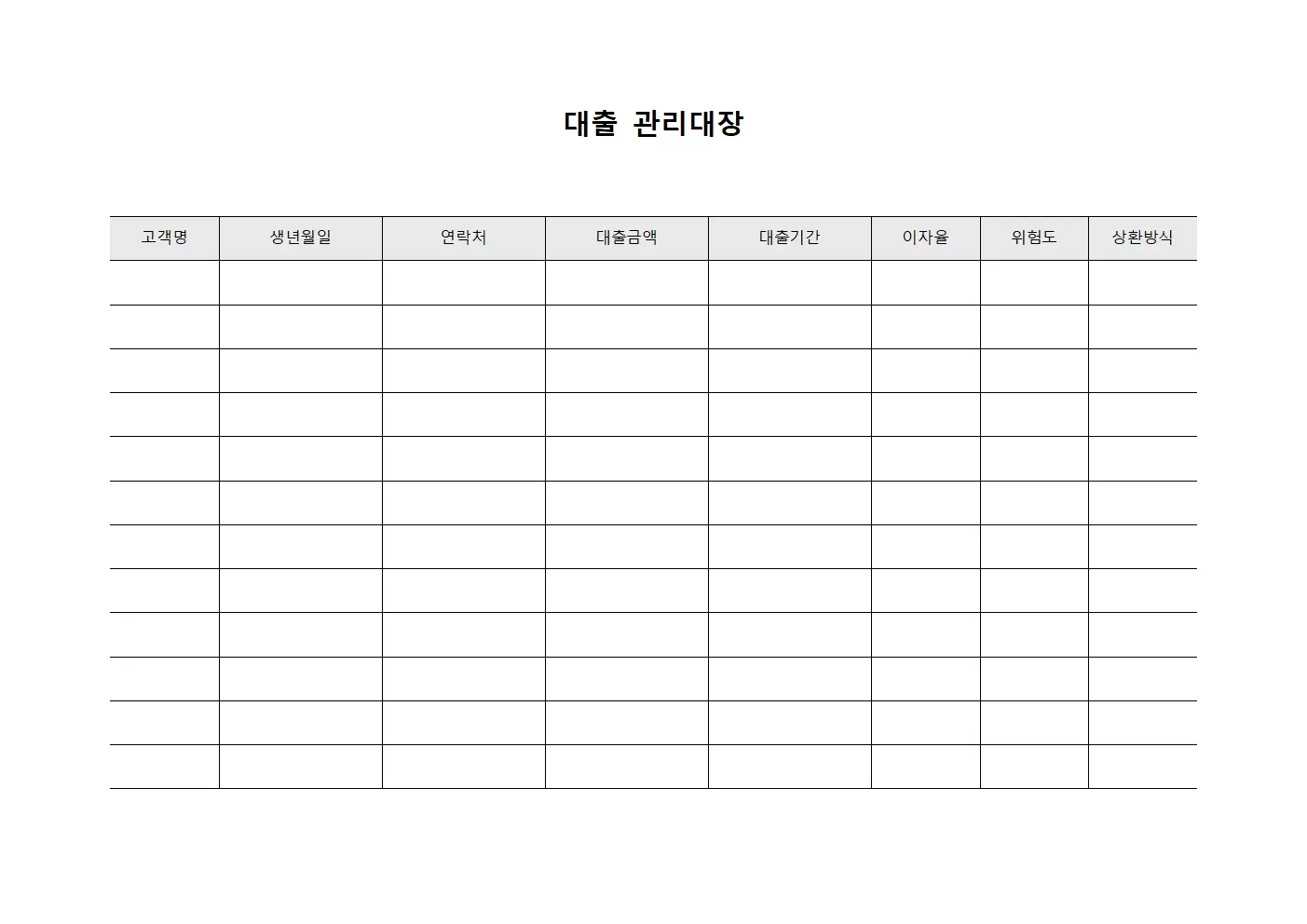 대출관리대장 - 위험도평가