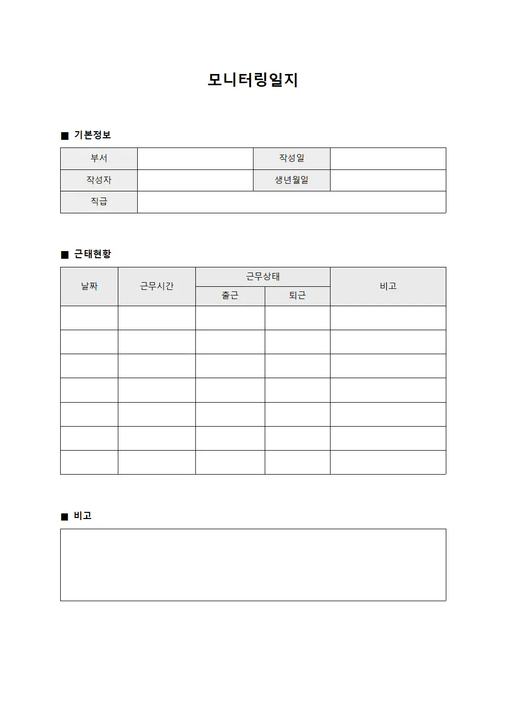 모니터링일지 - 근태현황