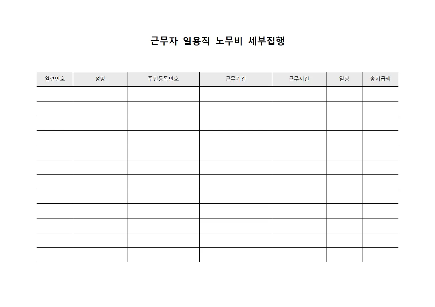 근무자 일용직 노무비 세부집행