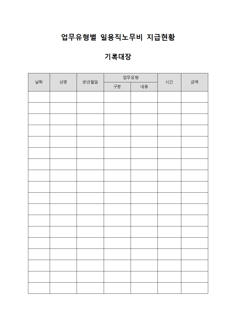 업무유형별 일용직노무비 지급현황 기록대장