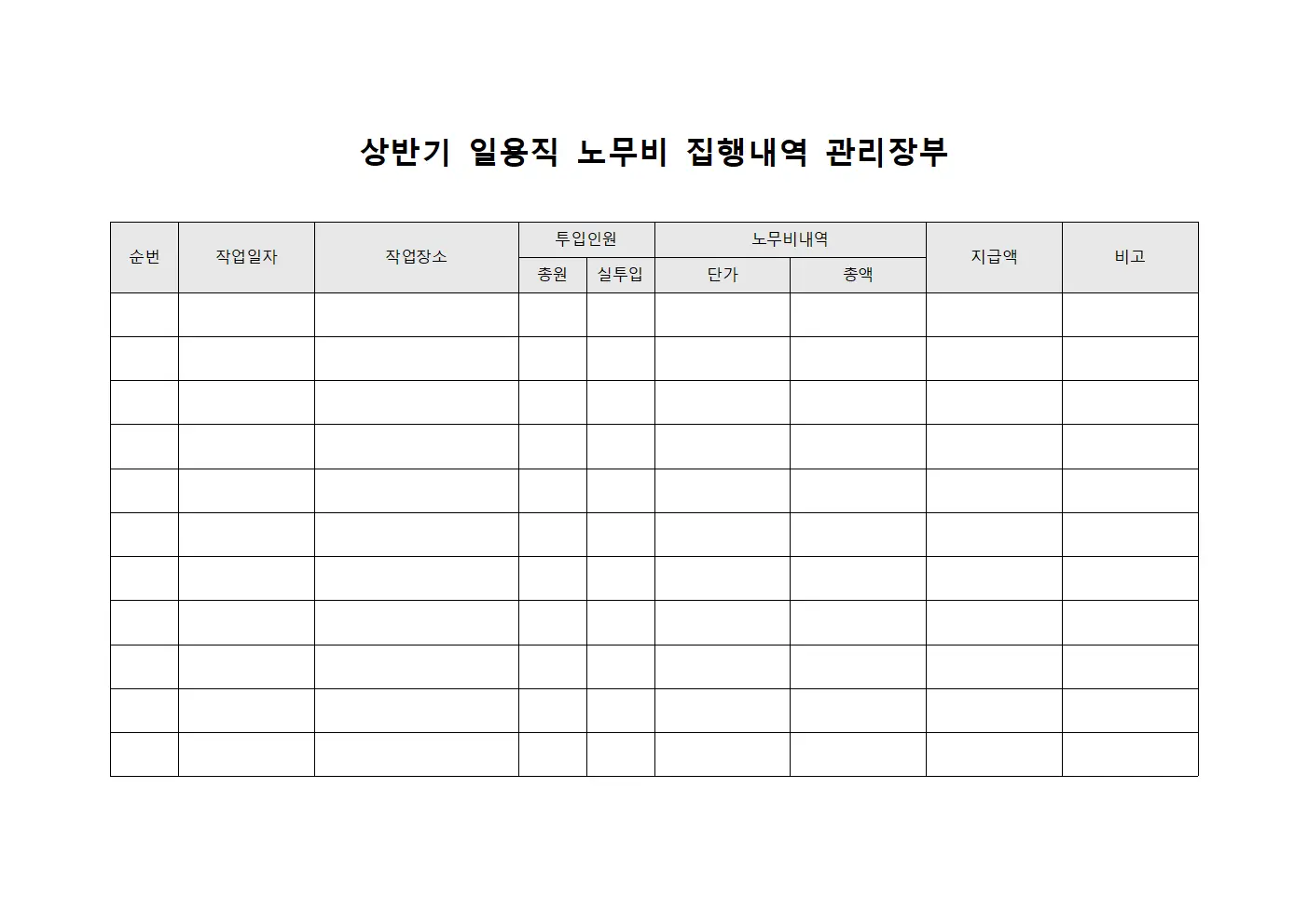 상반기 일용직 노무비 집행내역 관리장부