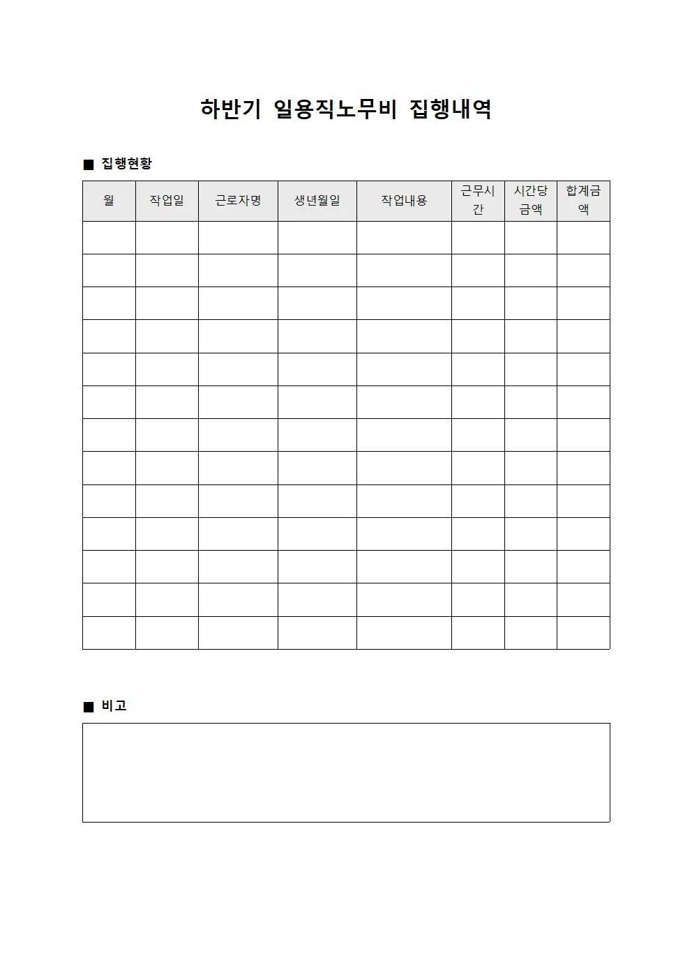 하반기 일용직노무비 집행내역