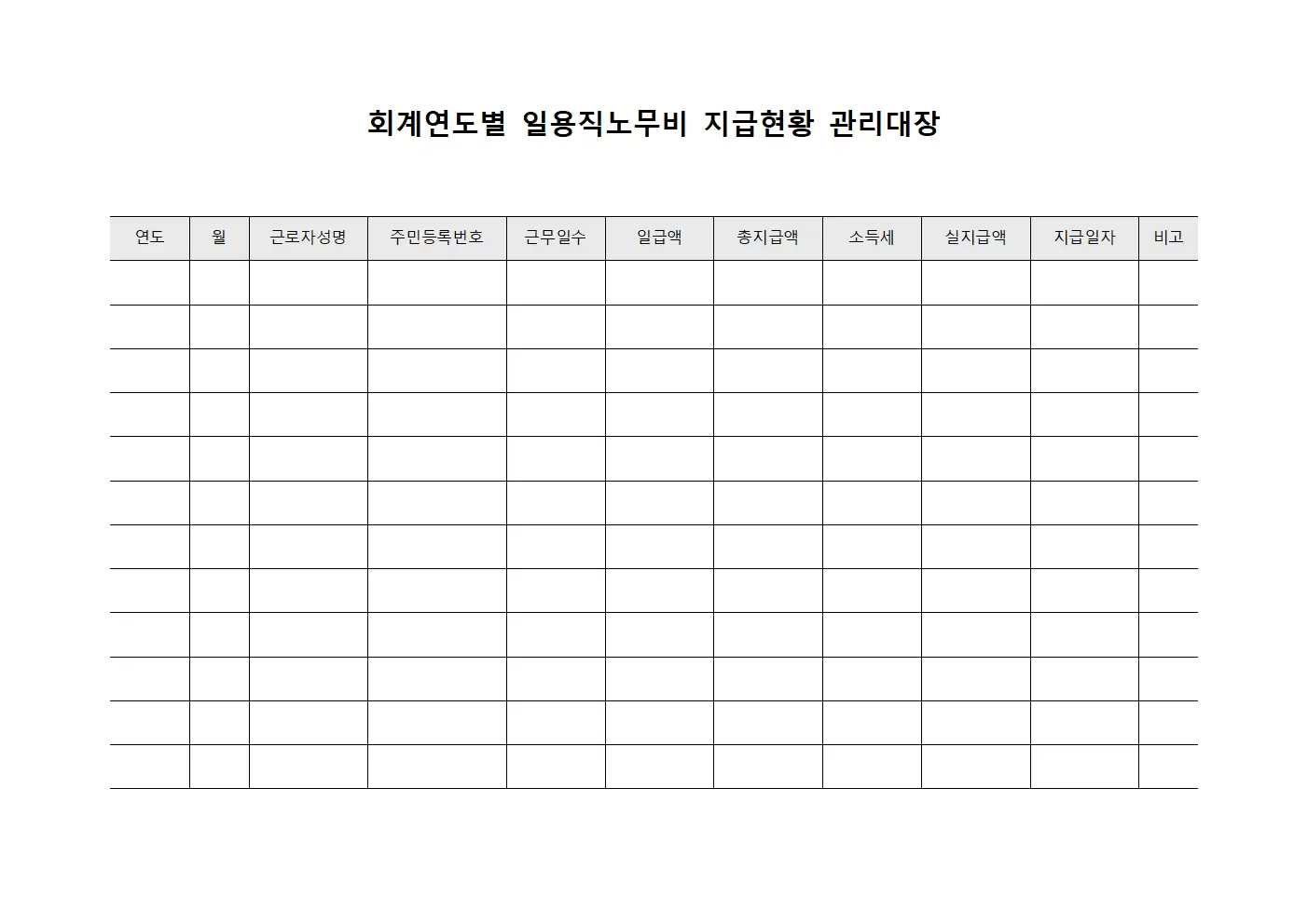 회계연도별 일용직노무비 지급현황 관리대장